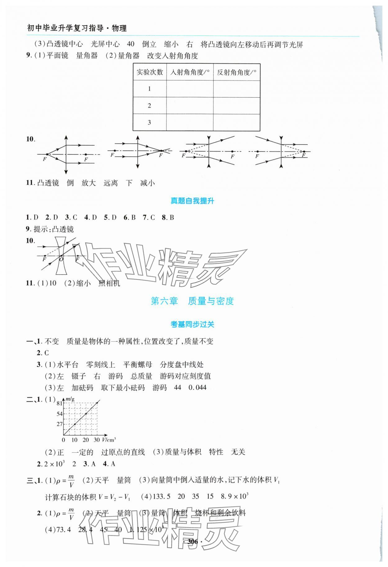 2024年初中畢業(yè)升學(xué)復(fù)習(xí)指導(dǎo)物理 參考答案第5頁