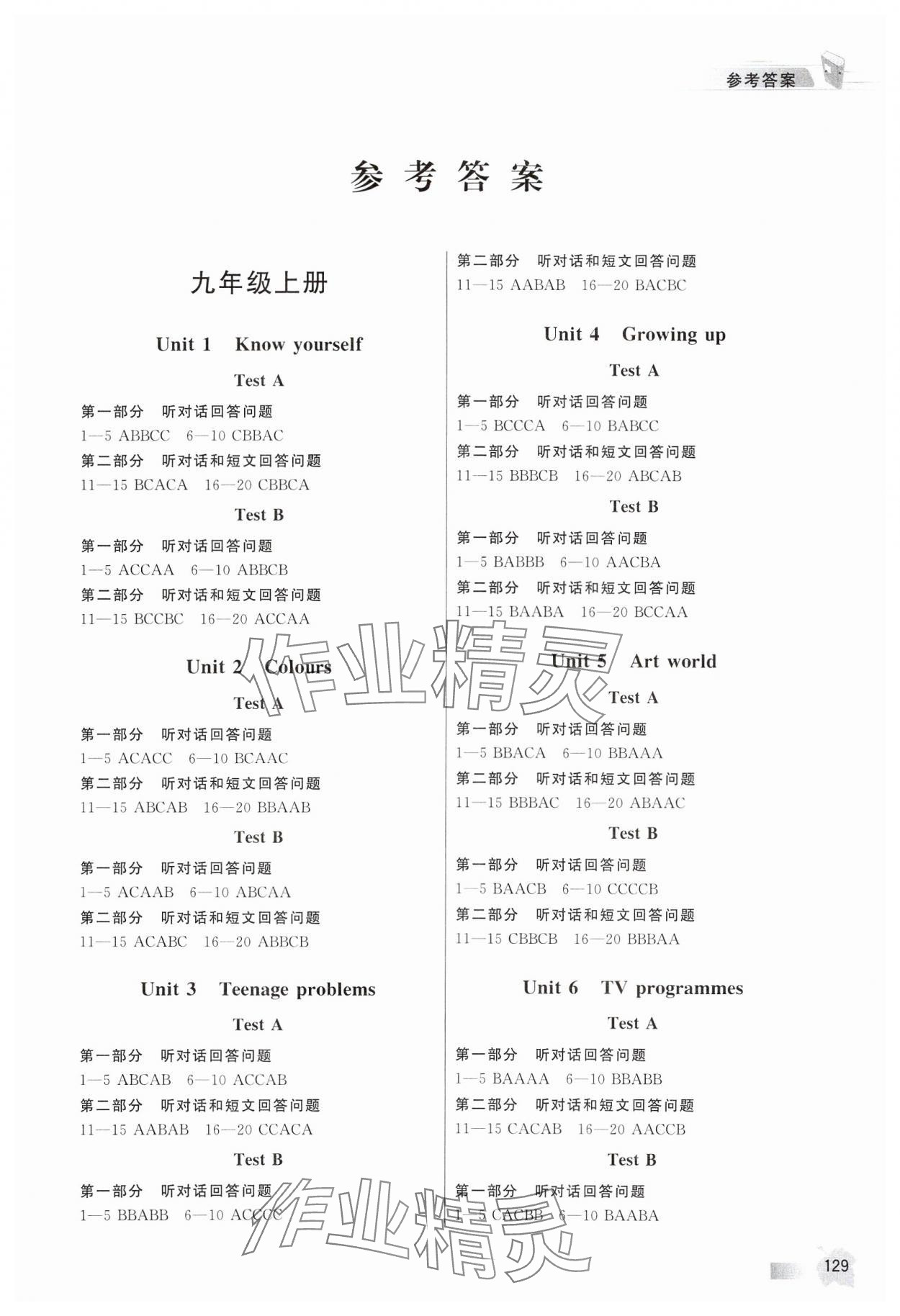 2024年江蘇省英語人機對話考試聽力實戰演練九年級全一冊 參考答案第1頁