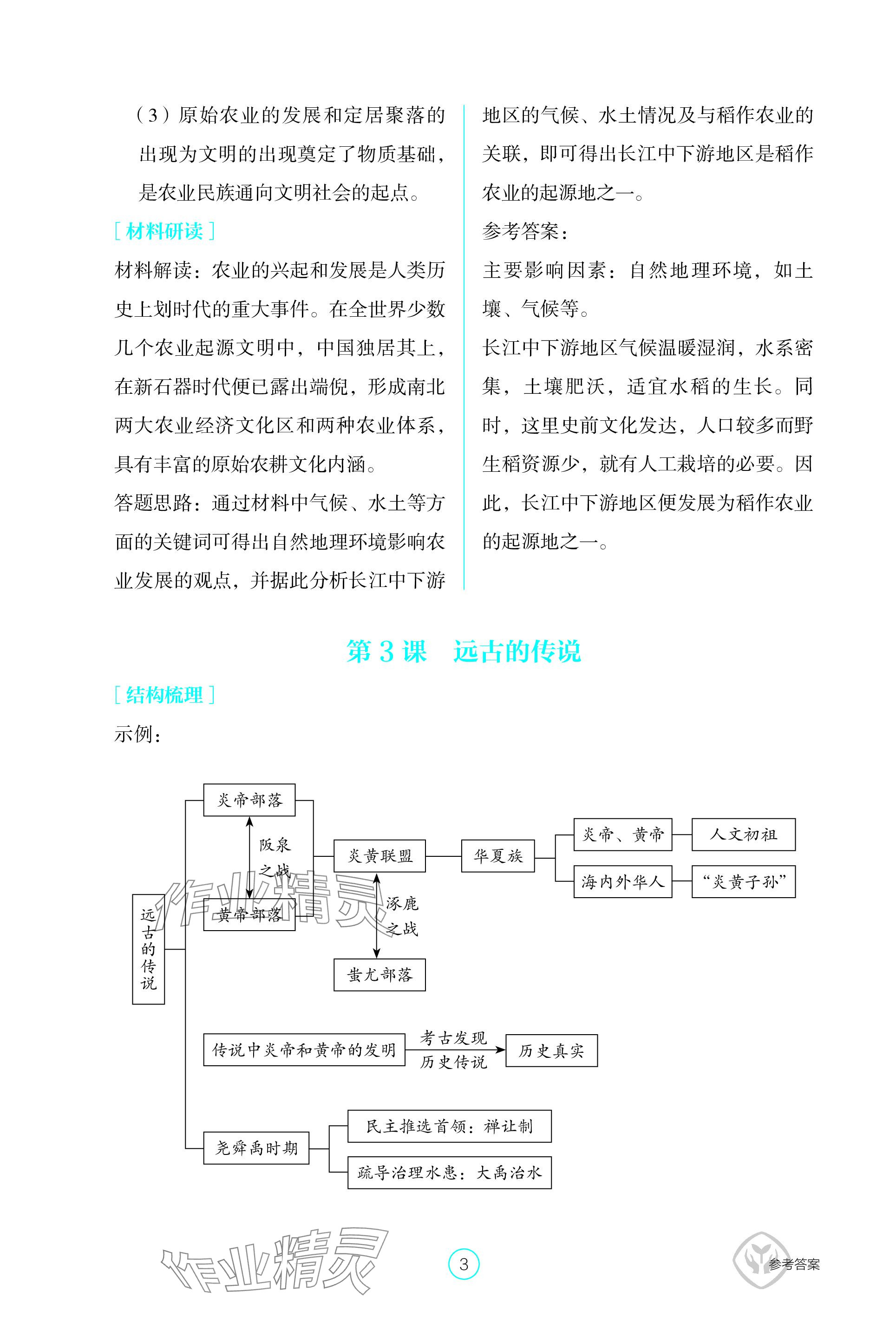 2023年学生基础性作业七年级历史上册人教版 参考答案第3页