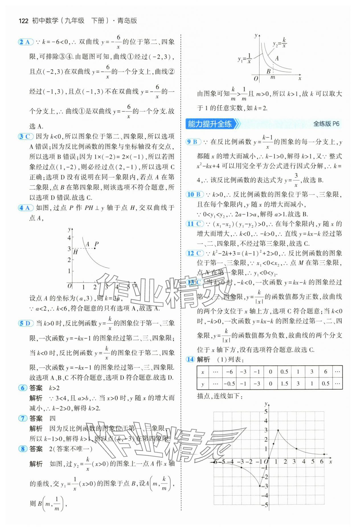 2025年5年中考3年模拟九年级数学下册青岛版 第4页