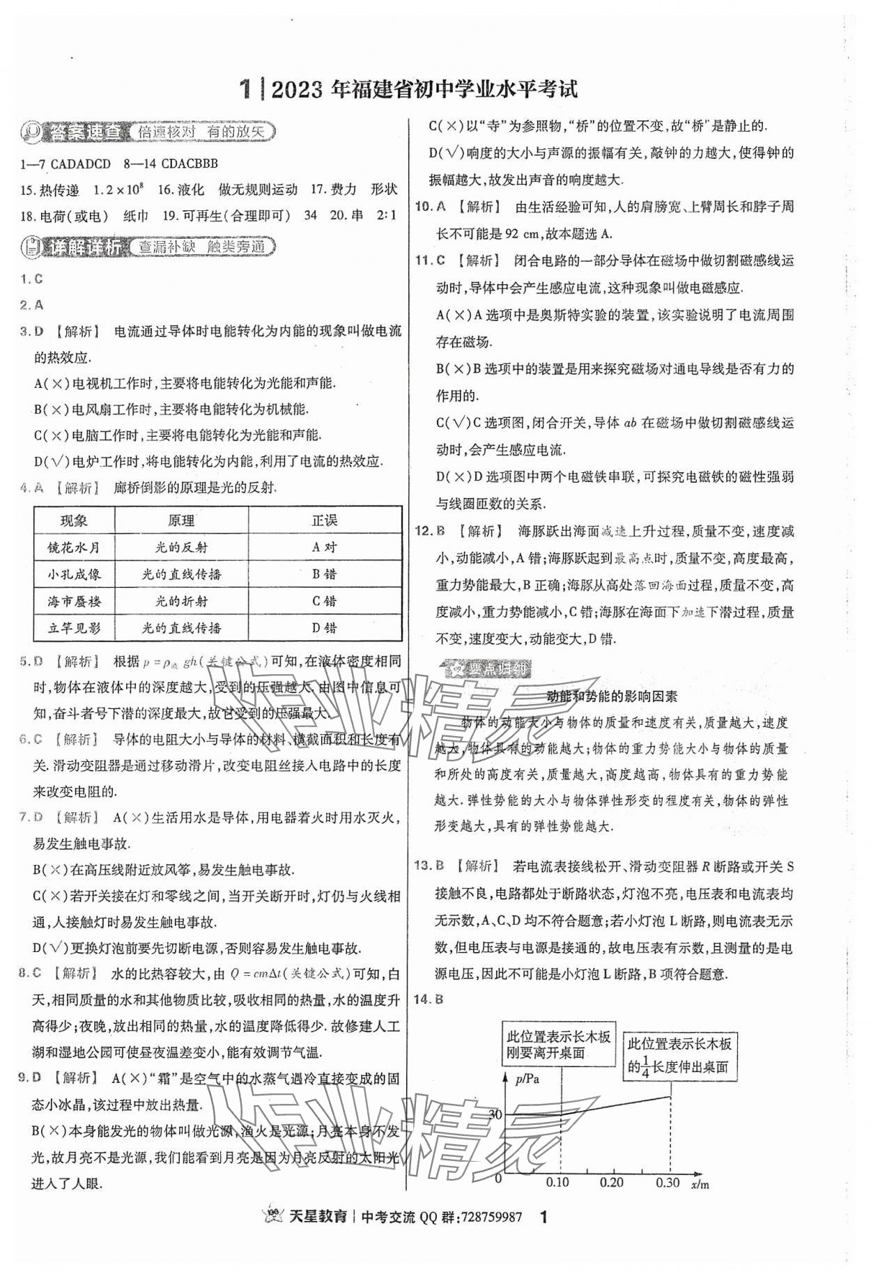 2024年金考卷福建中考45套匯編物理 參考答案第1頁