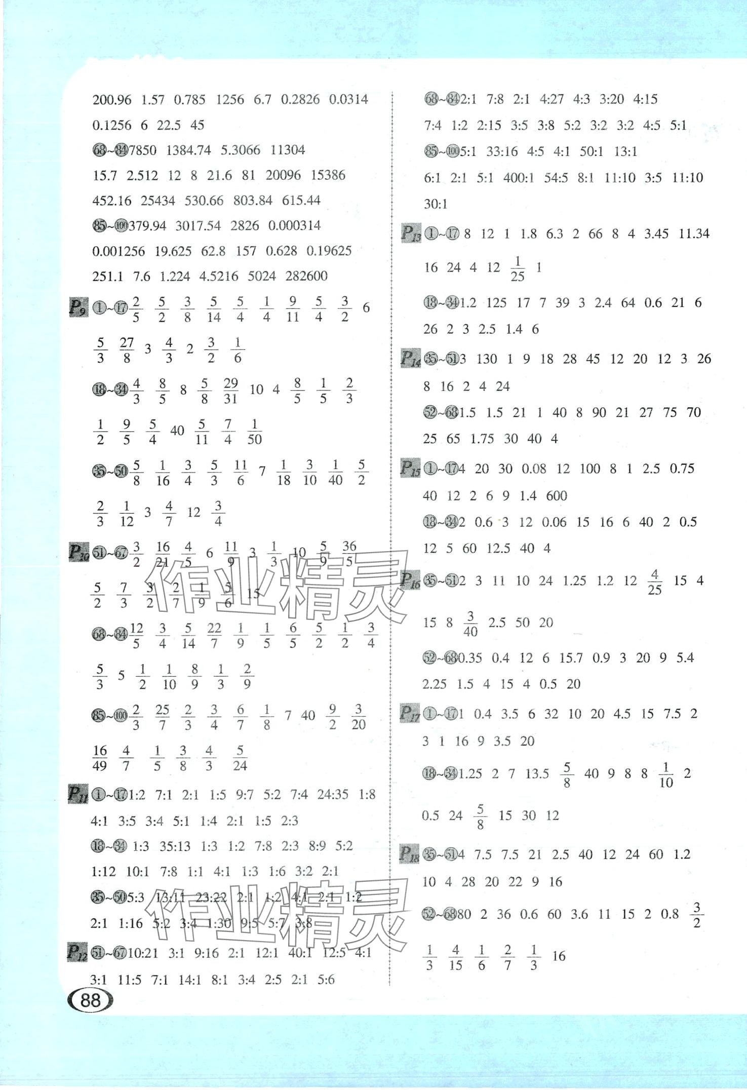 2024年全橫式每天100道口算題卡六年級(jí)數(shù)學(xué)下冊(cè)人教版 第2頁(yè)