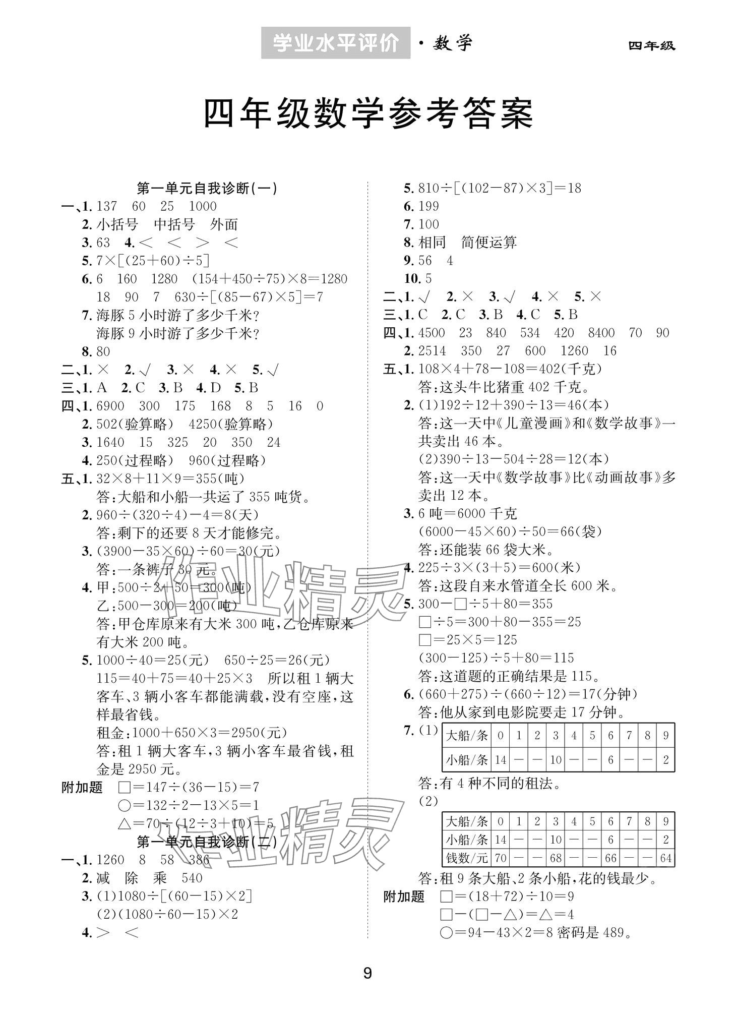 2024年學(xué)業(yè)水平評(píng)價(jià)四年級(jí)數(shù)學(xué)下冊(cè)人教版 第1頁(yè)