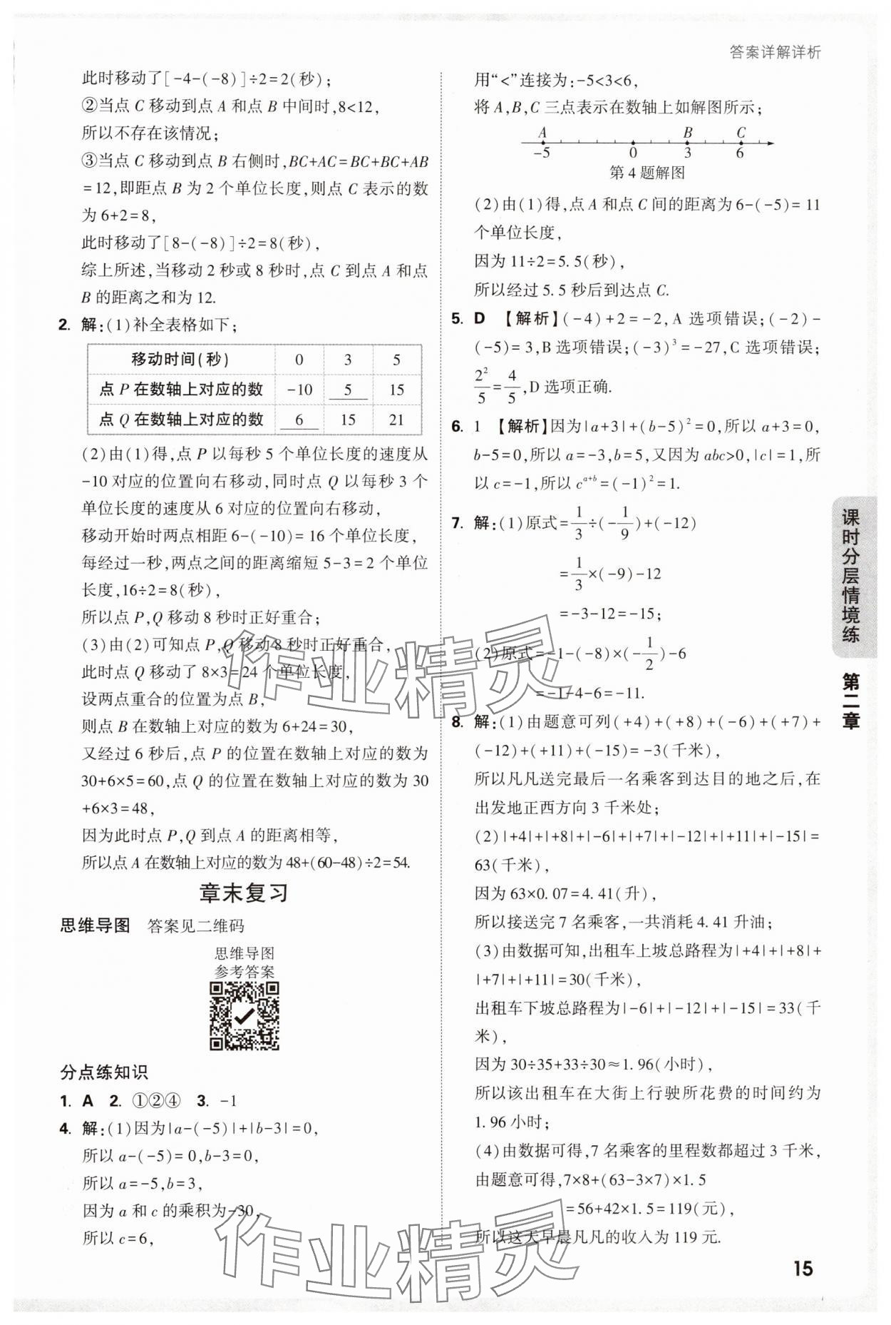 2025年萬(wàn)唯中考情境題七年級(jí)數(shù)學(xué)上冊(cè)北師大版 參考答案第15頁(yè)
