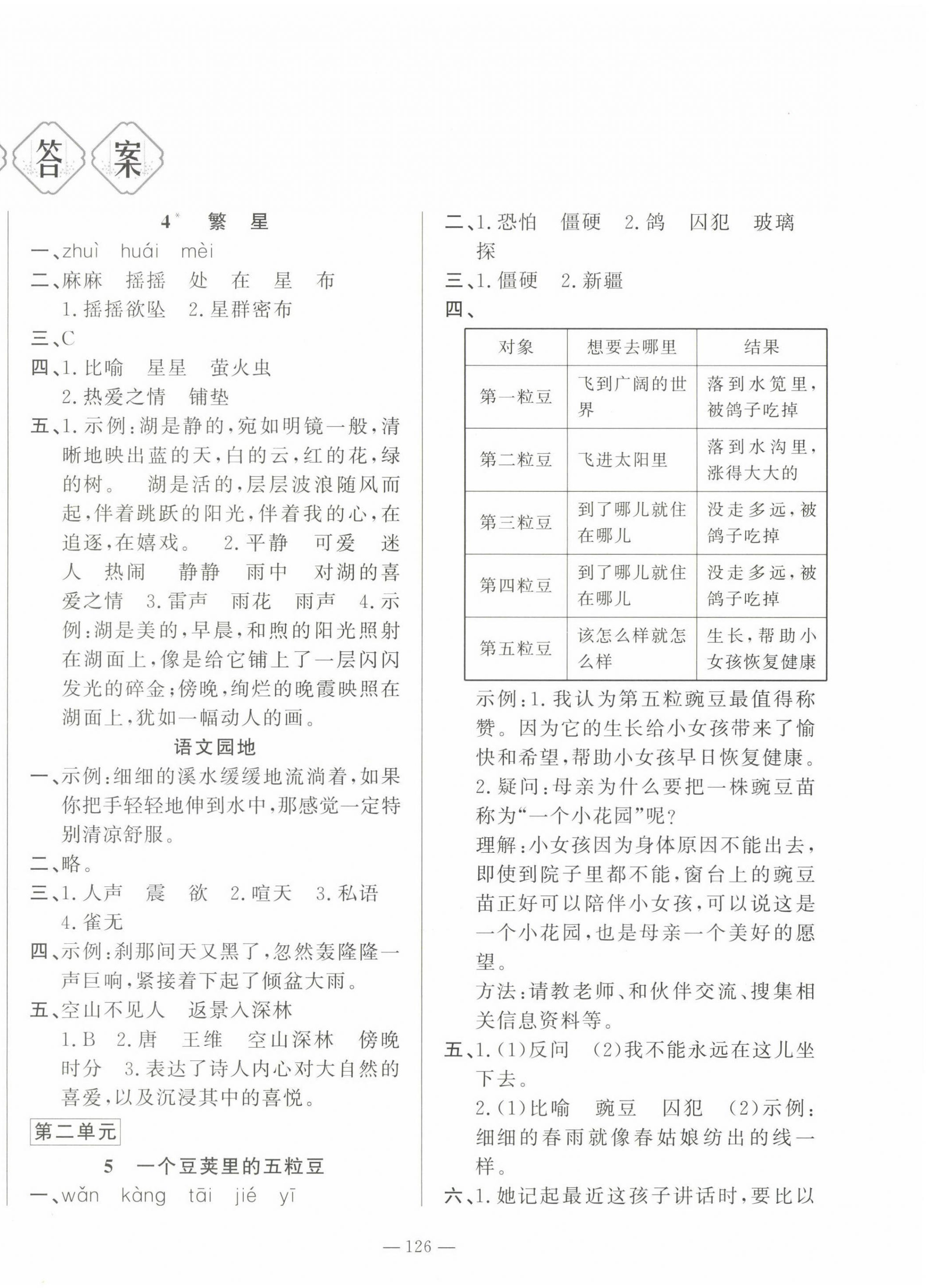 2023年小學課堂同步訓練山東文藝出版社四年級語文上冊人教版54制 第2頁