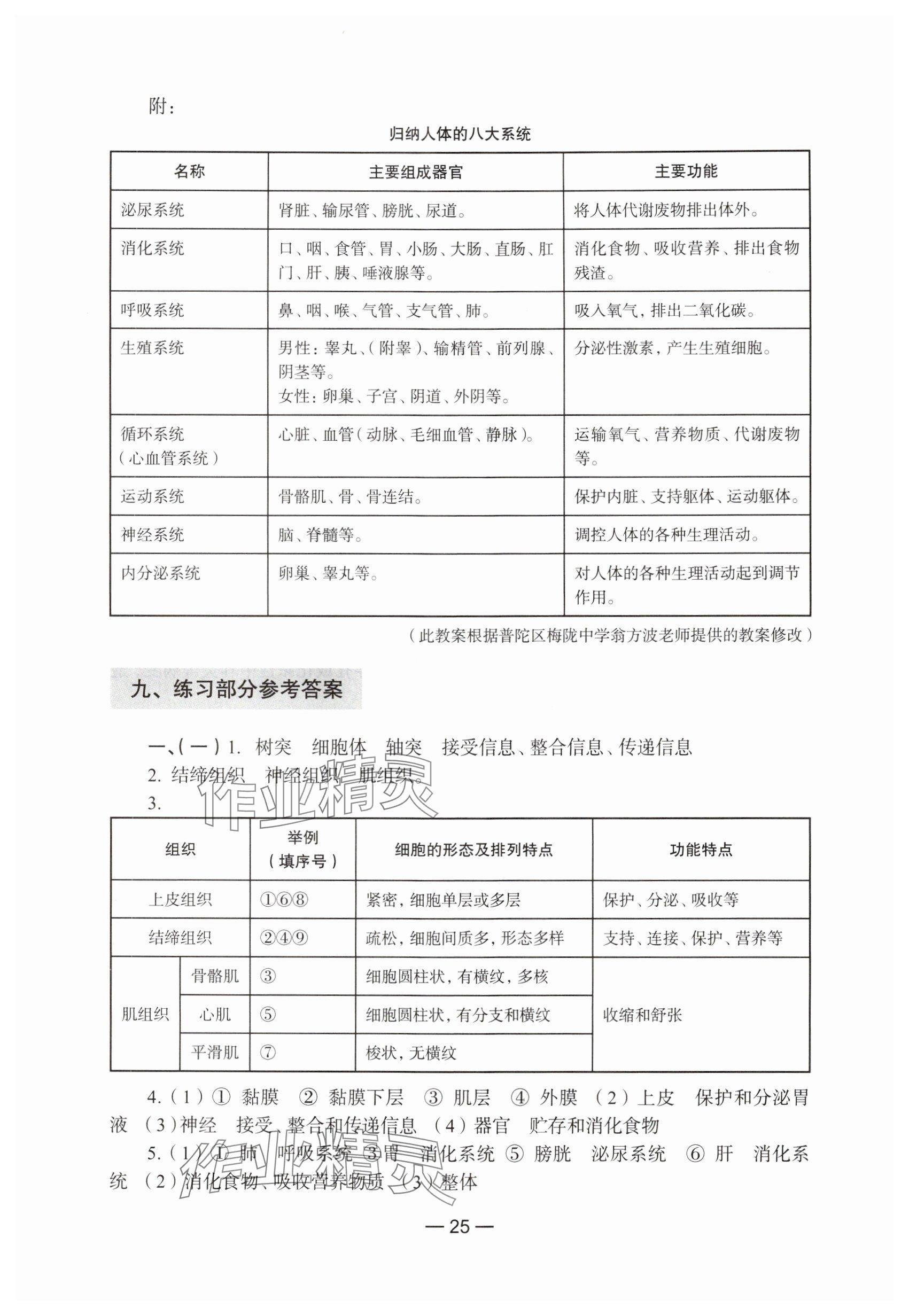 2024年练习部分初中生命科学第一册 参考答案第1页