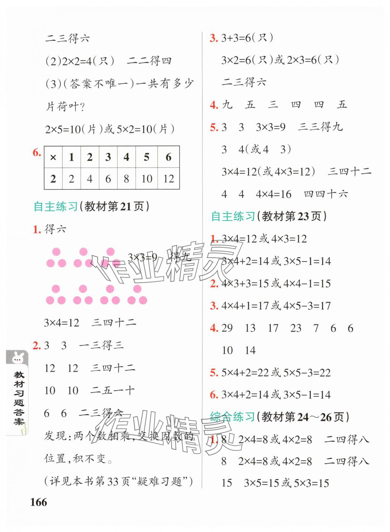 2024年教材課本二年級(jí)數(shù)學(xué)上冊(cè)青島版 參考答案第4頁(yè)