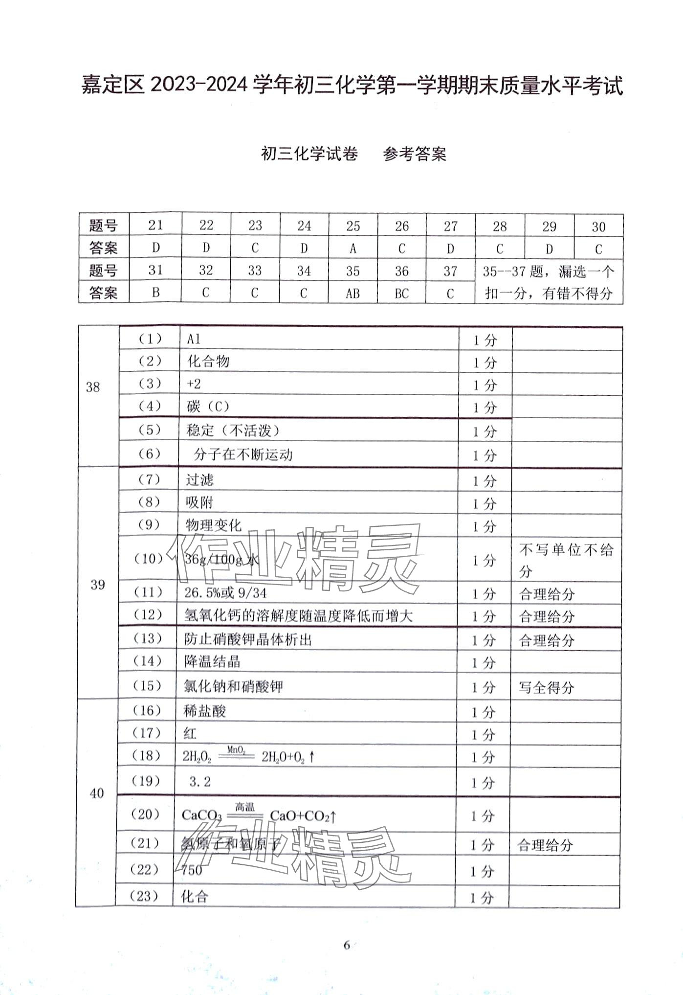 2024年初三年級試卷匯編九年級化學(xué)全一冊滬教版 第6頁