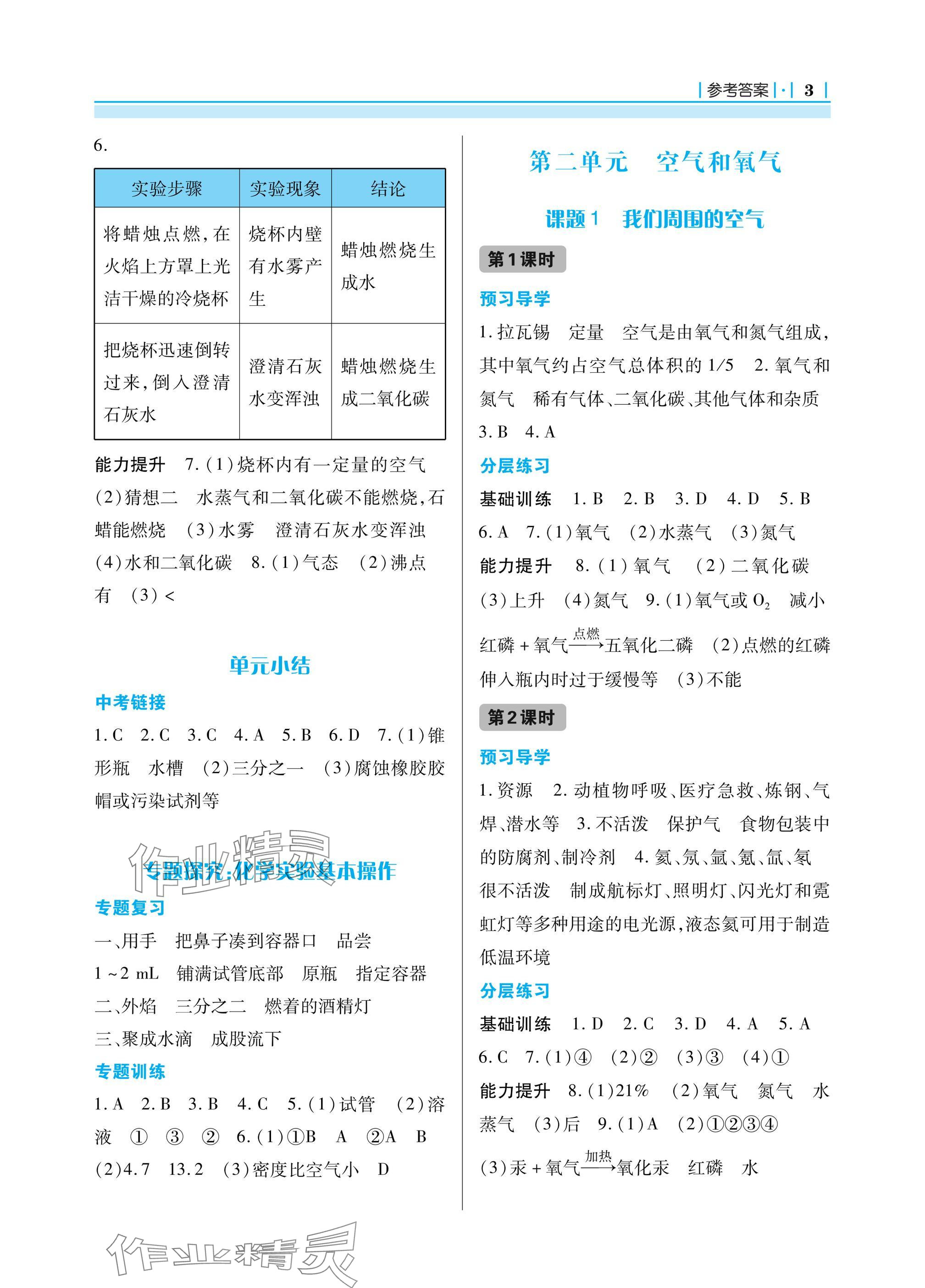 2024年學(xué)習(xí)指要九年級(jí)化學(xué)上冊(cè)人教版 參考答案第3頁(yè)