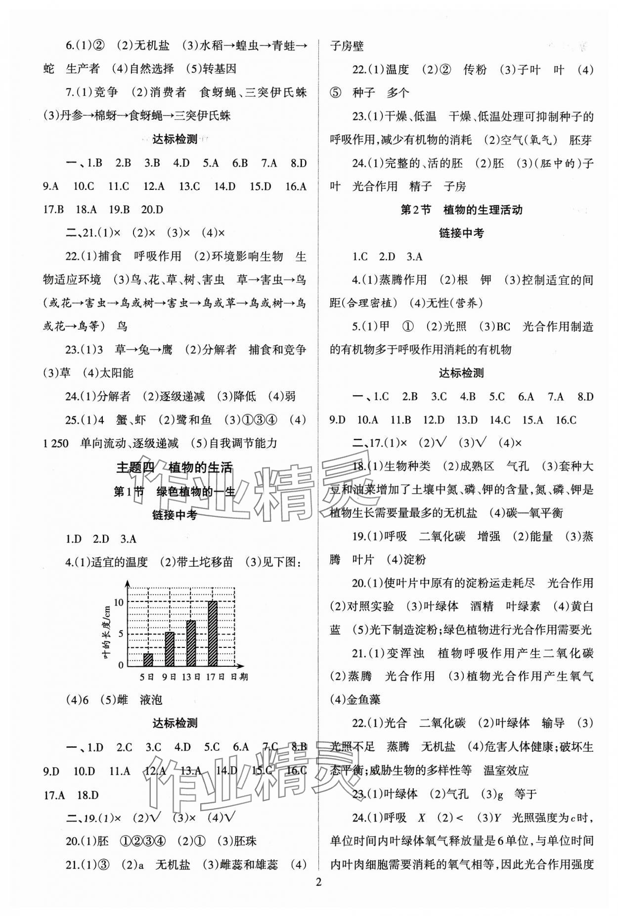 2024年中學(xué)生學(xué)習(xí)報(bào)試題與研究生物福建專版 第2頁