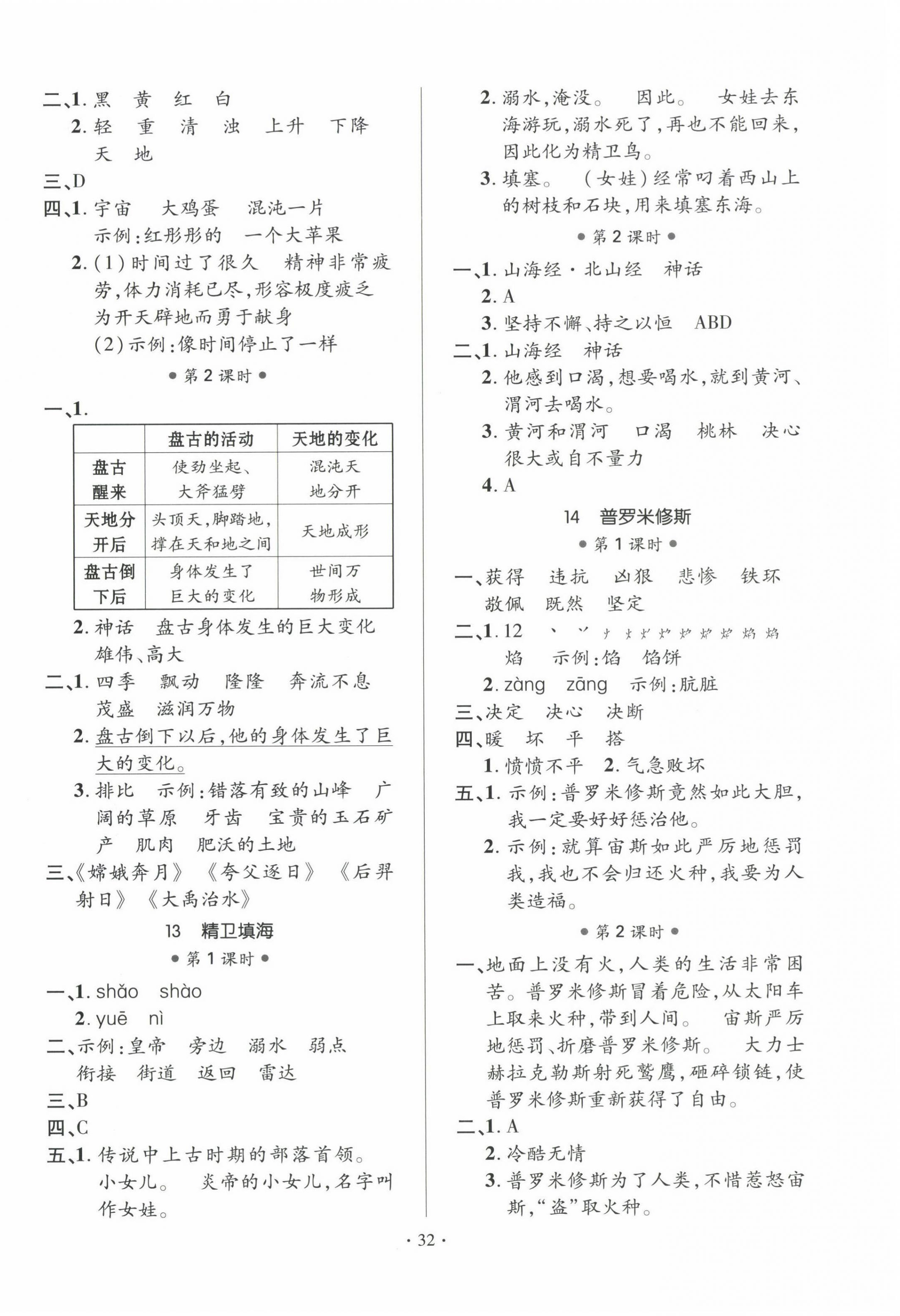 2024年高分突破創(chuàng)優(yōu)100四年級語文上冊人教版 第6頁