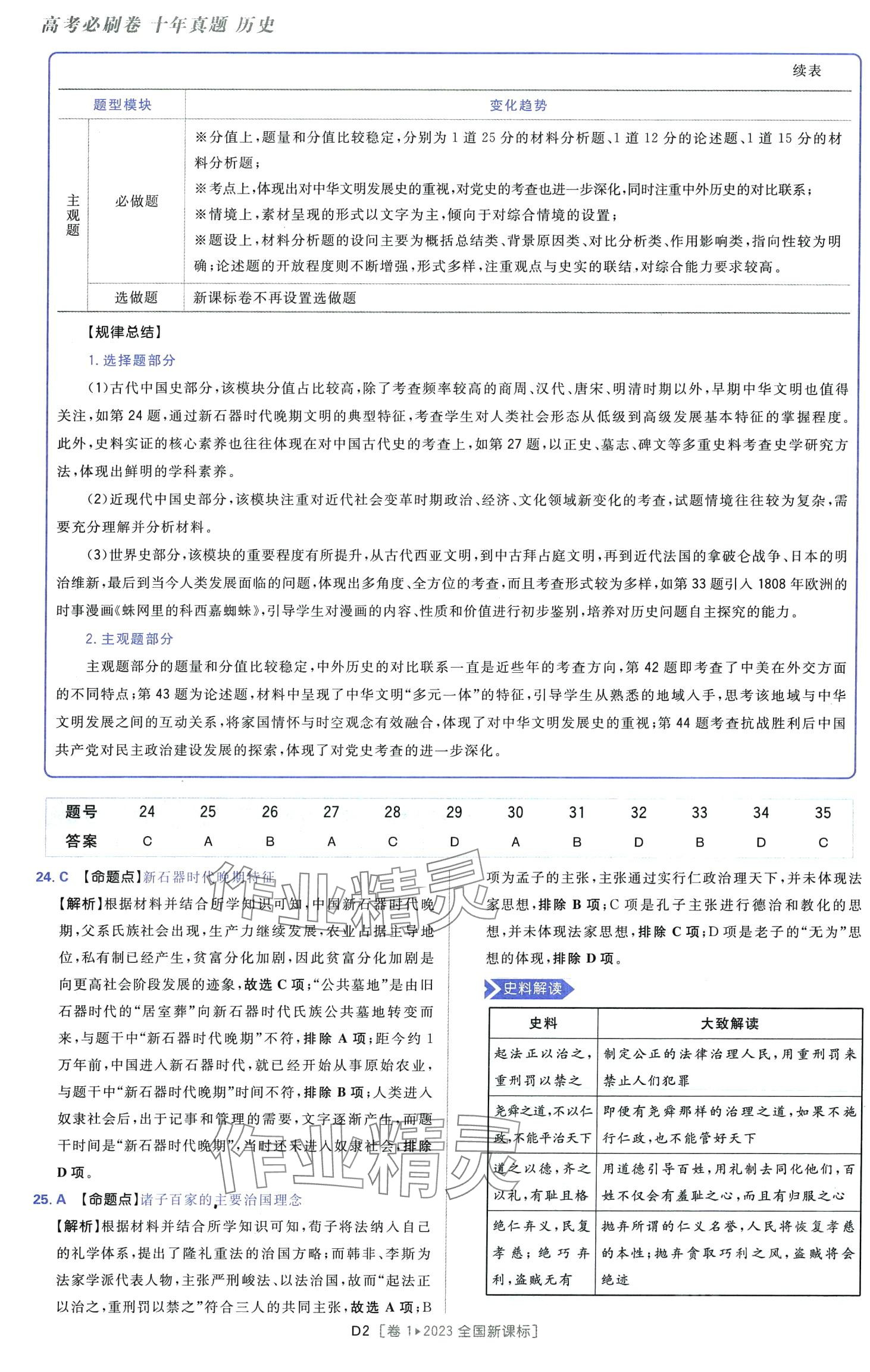 2024年高考必刷卷十年真題高中歷史全一冊(cè)人教版 第4頁(yè)