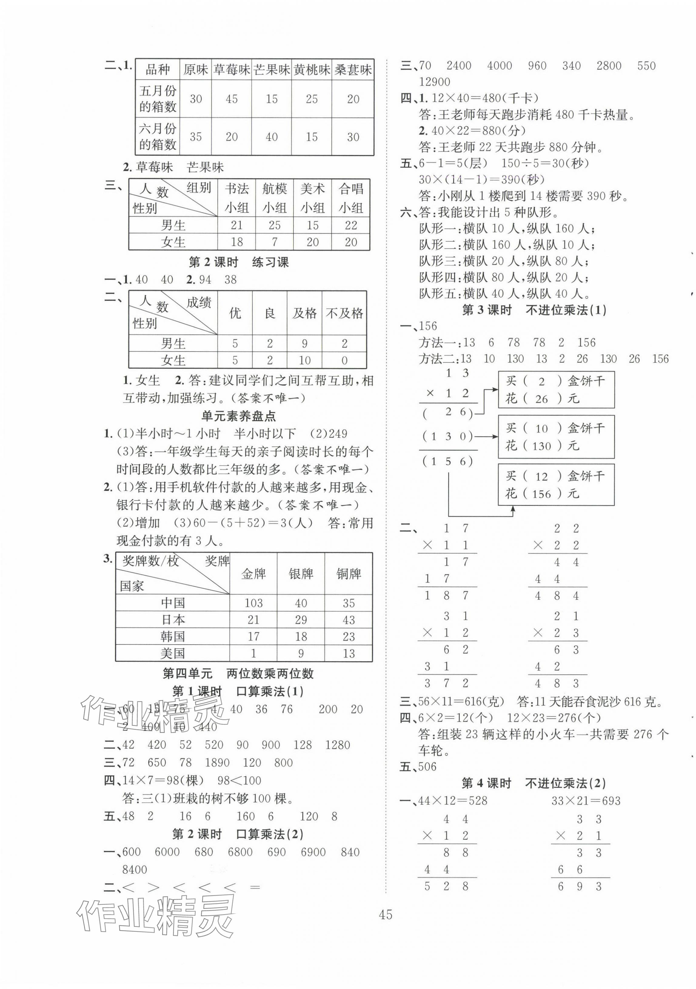 2025年新經(jīng)典練與測(cè)三年級(jí)數(shù)學(xué)下冊(cè)人教版 第5頁(yè)