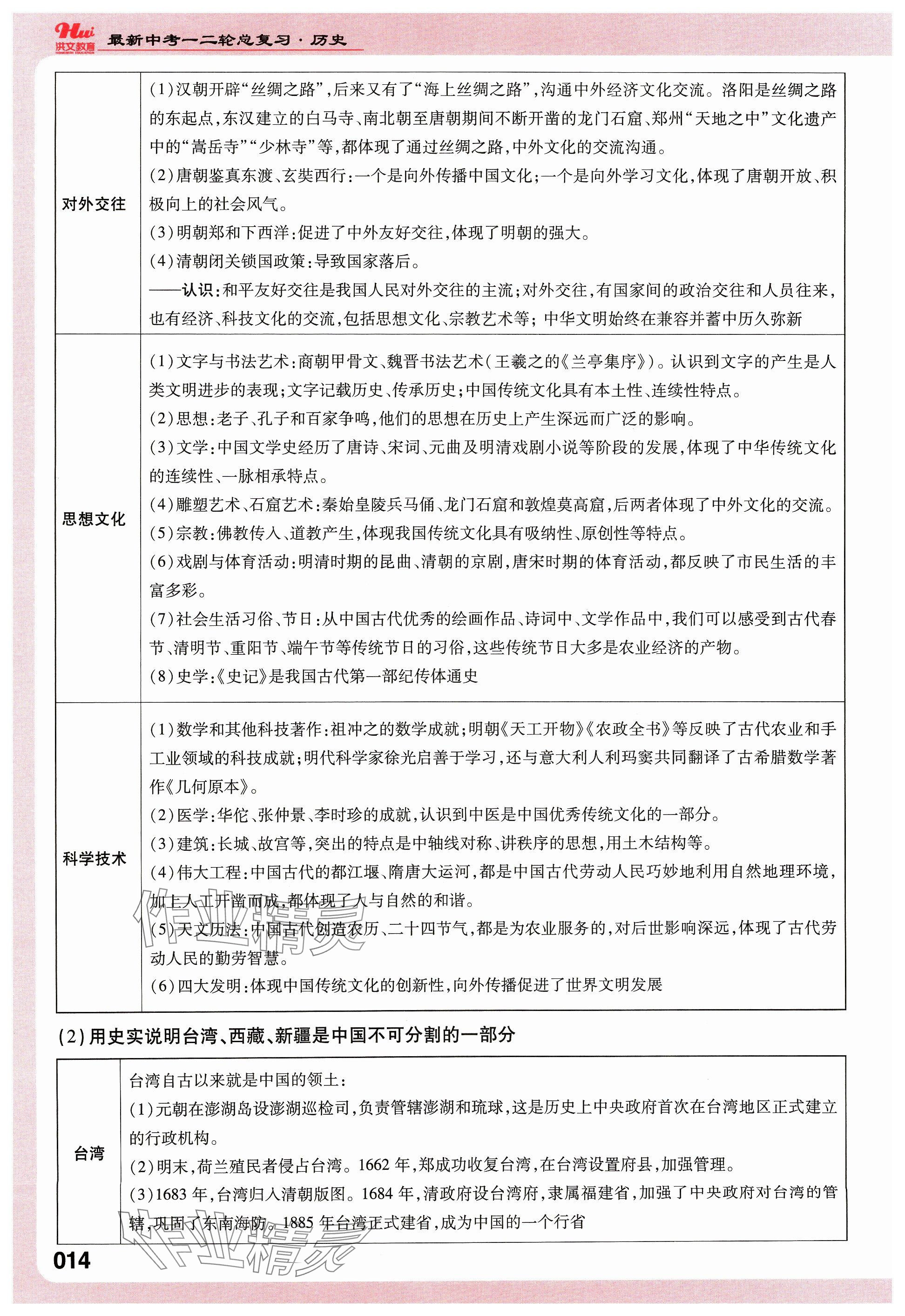 2024年洪文教育最新中考历史河南专版 参考答案第20页