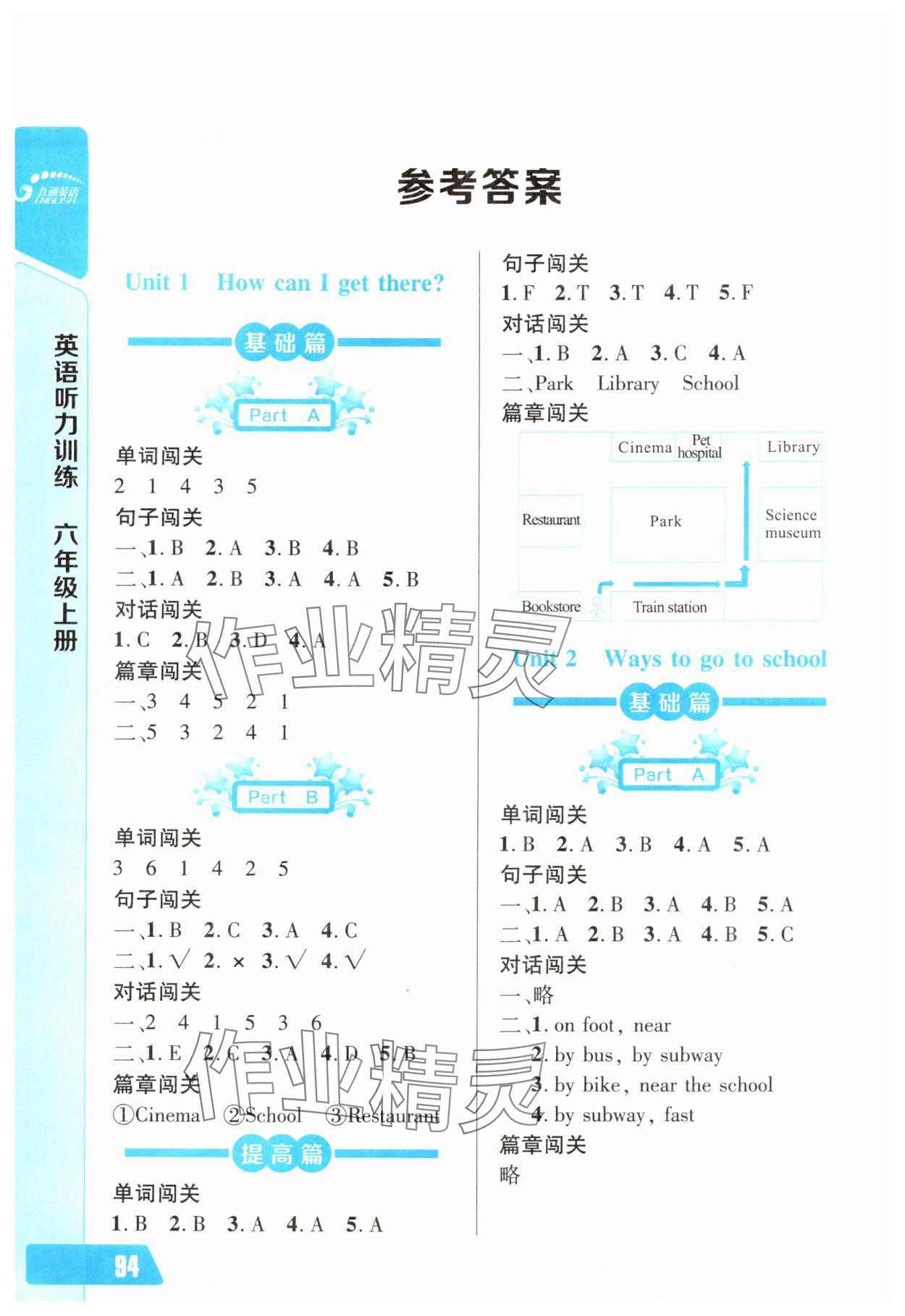 2025年长江全能学案英语听力训练六年级上册人教版 第2页