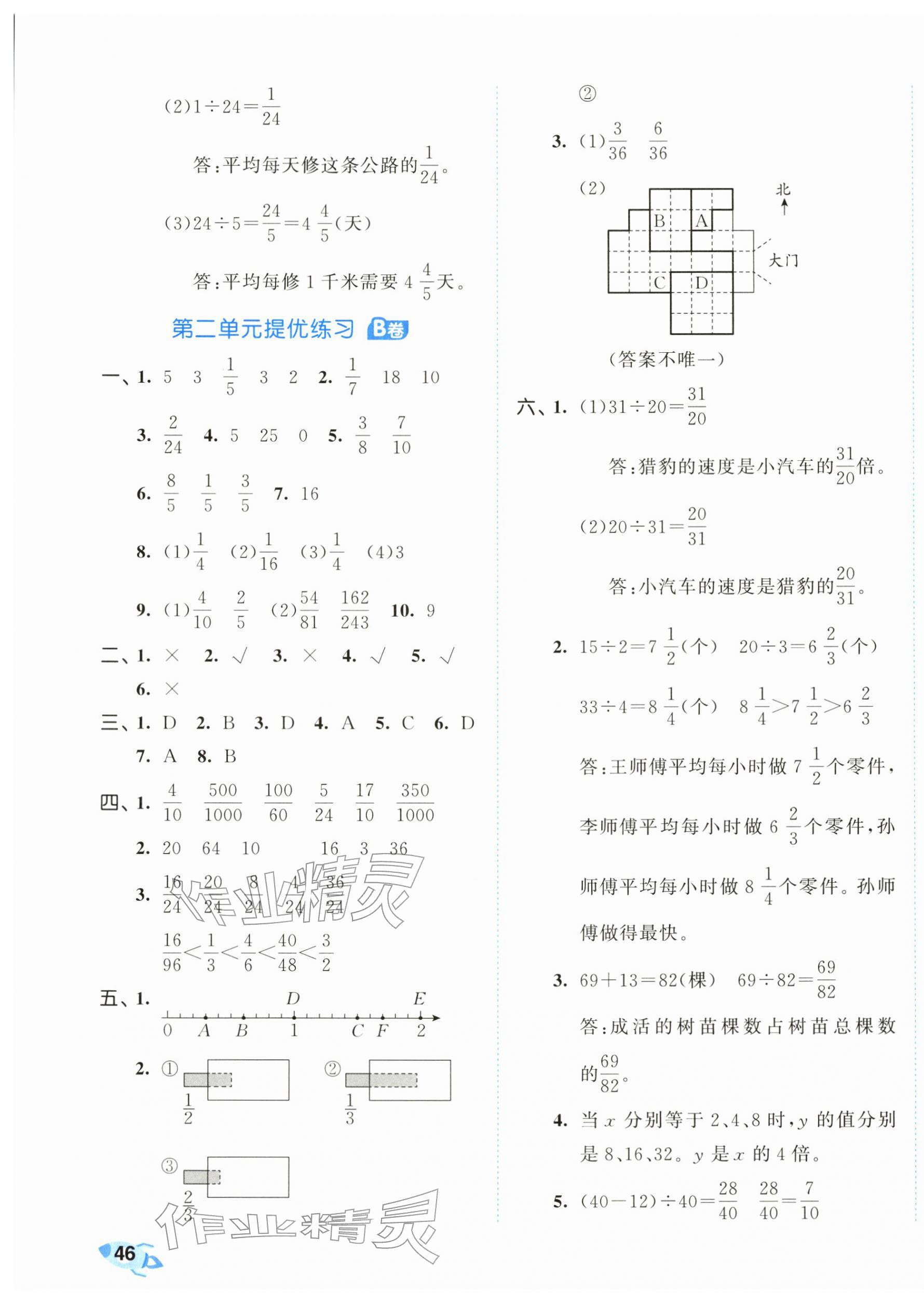 2026年53全优卷五年级数学下册青岛版&nbsp;第3页
