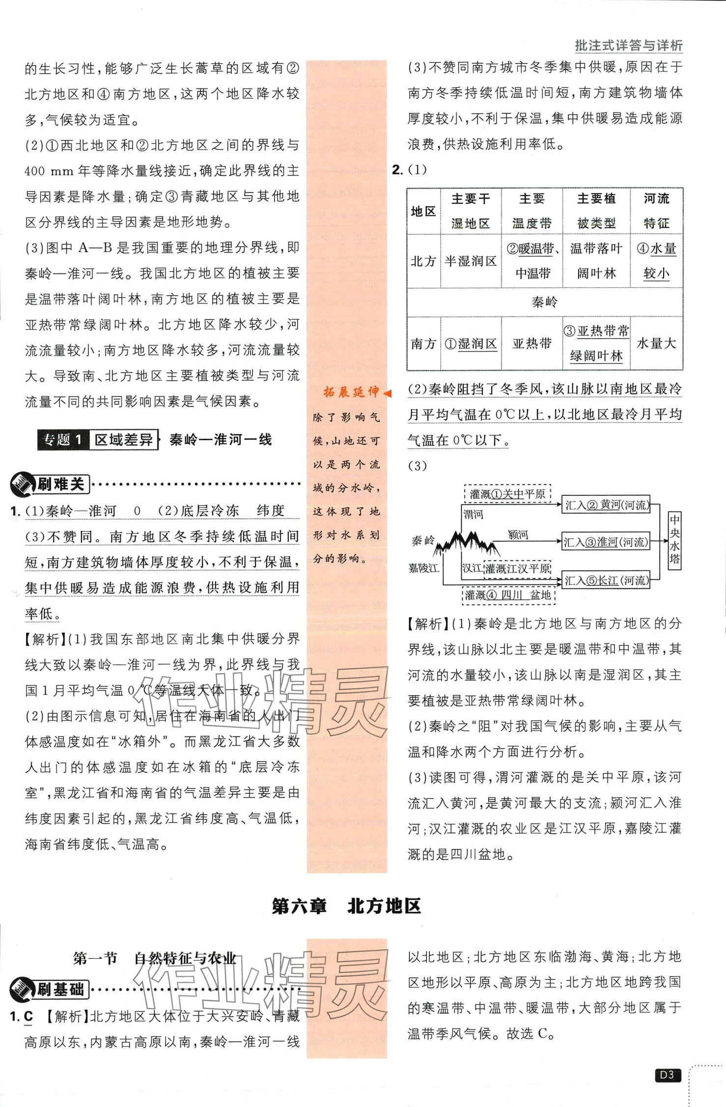 2024年初中必刷题八年级地理下册人教版 第3页