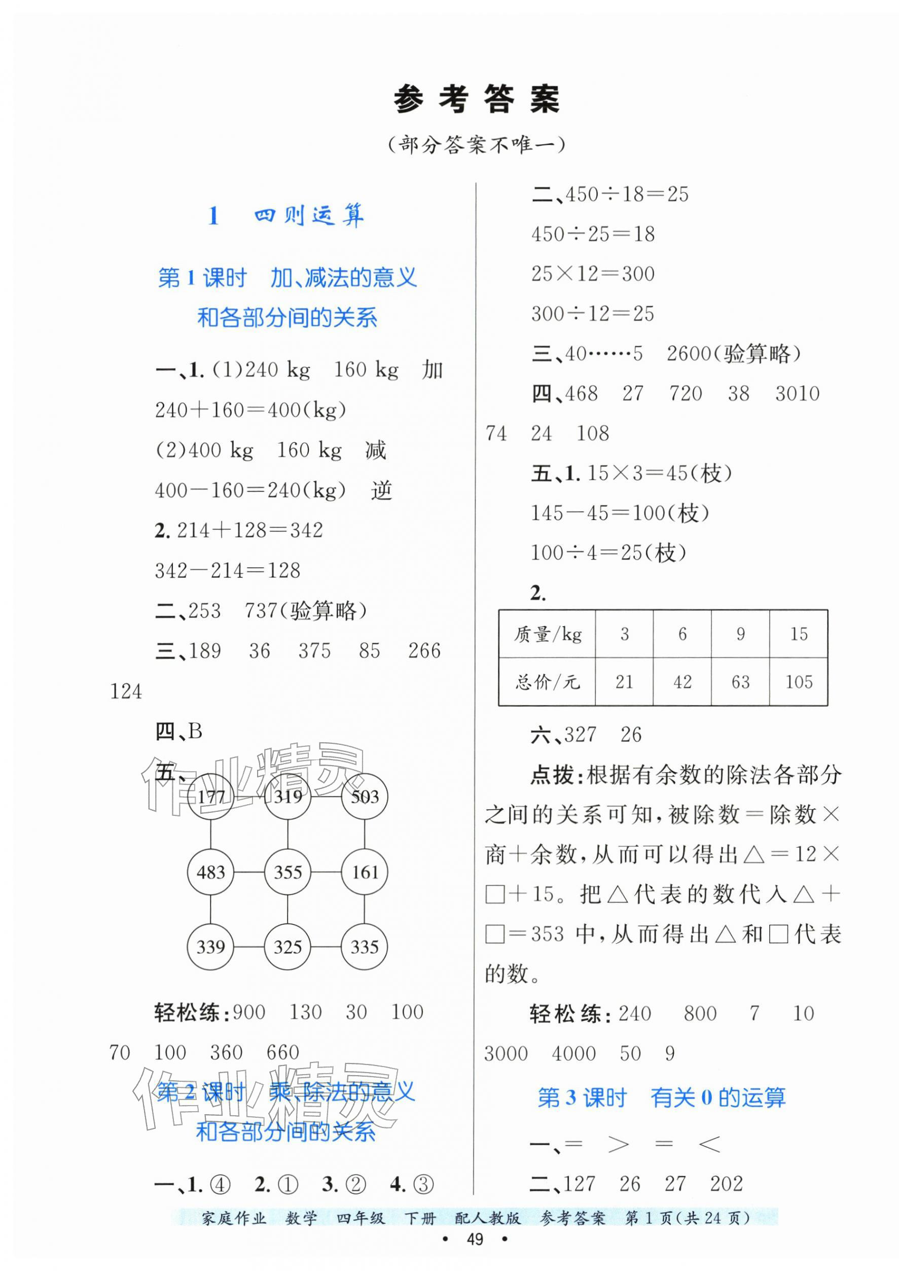 2026年家庭作业四年级数学下册人教版&nbsp;第1页