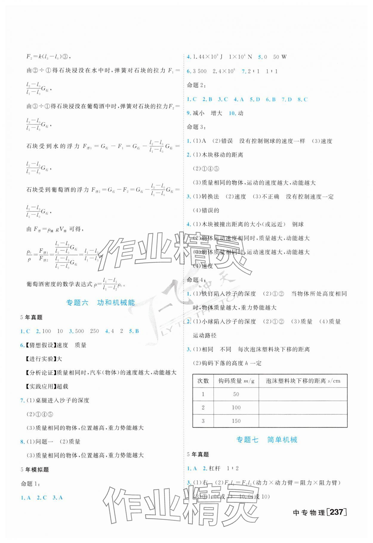 2024年一飛沖天中考專(zhuān)項(xiàng)精品試題分類(lèi)物理 第13頁(yè)