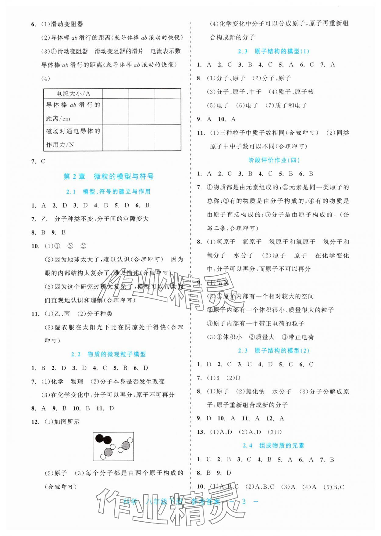 2024年精彩練習(xí)就練這一本八年級(jí)科學(xué)下冊(cè)浙教版評(píng)議教輔 第3頁(yè)