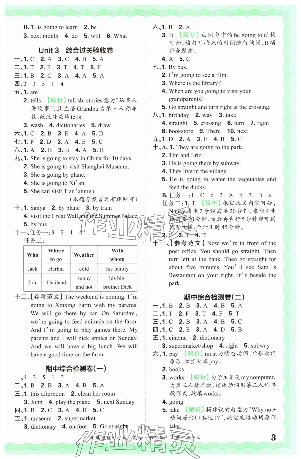 2024年王朝霞考點(diǎn)梳理時(shí)習(xí)卷六年級(jí)英語(yǔ)上冊(cè)人教版 第3頁(yè)