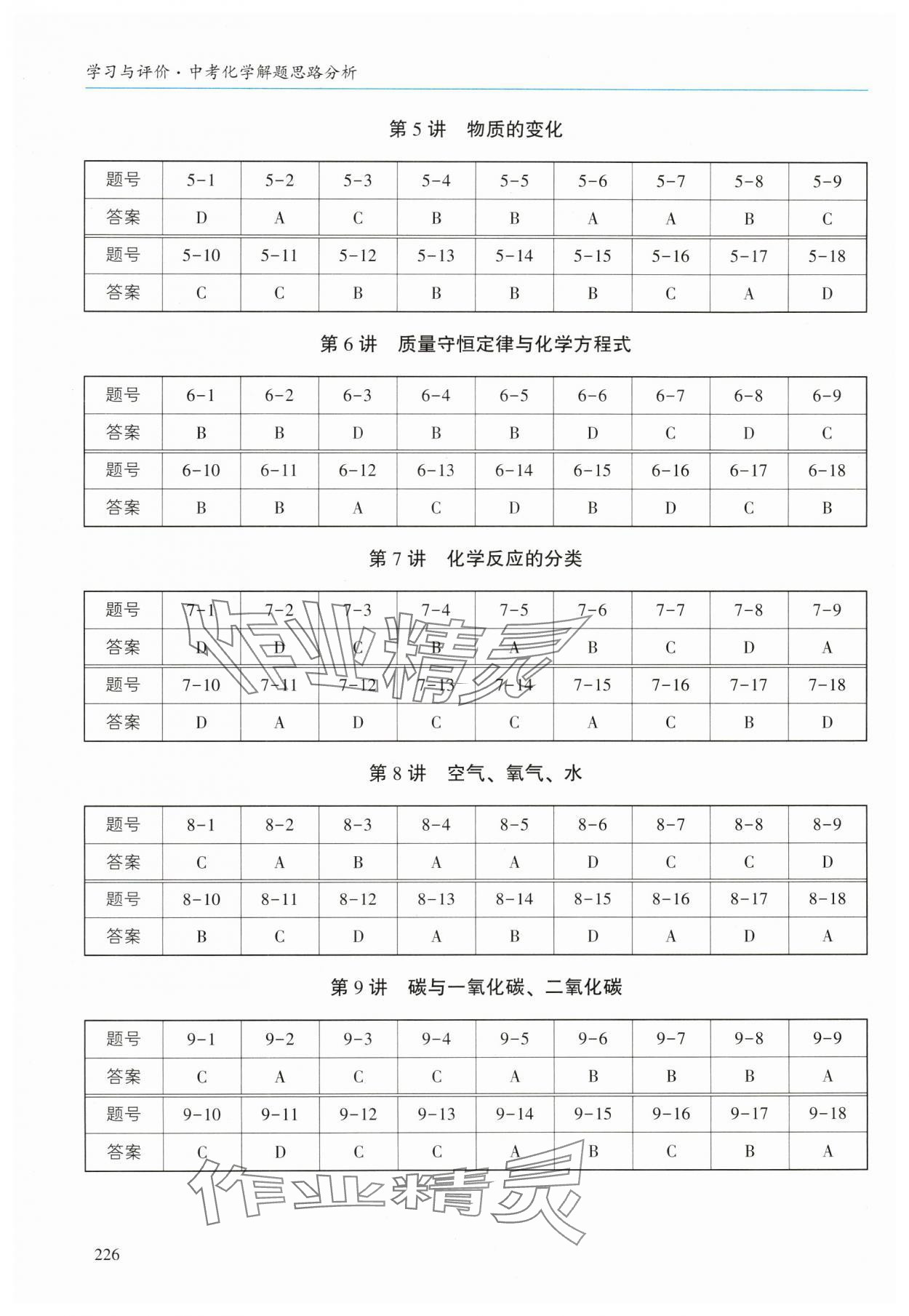 2024年学习与评价化学广州出版社 第2页