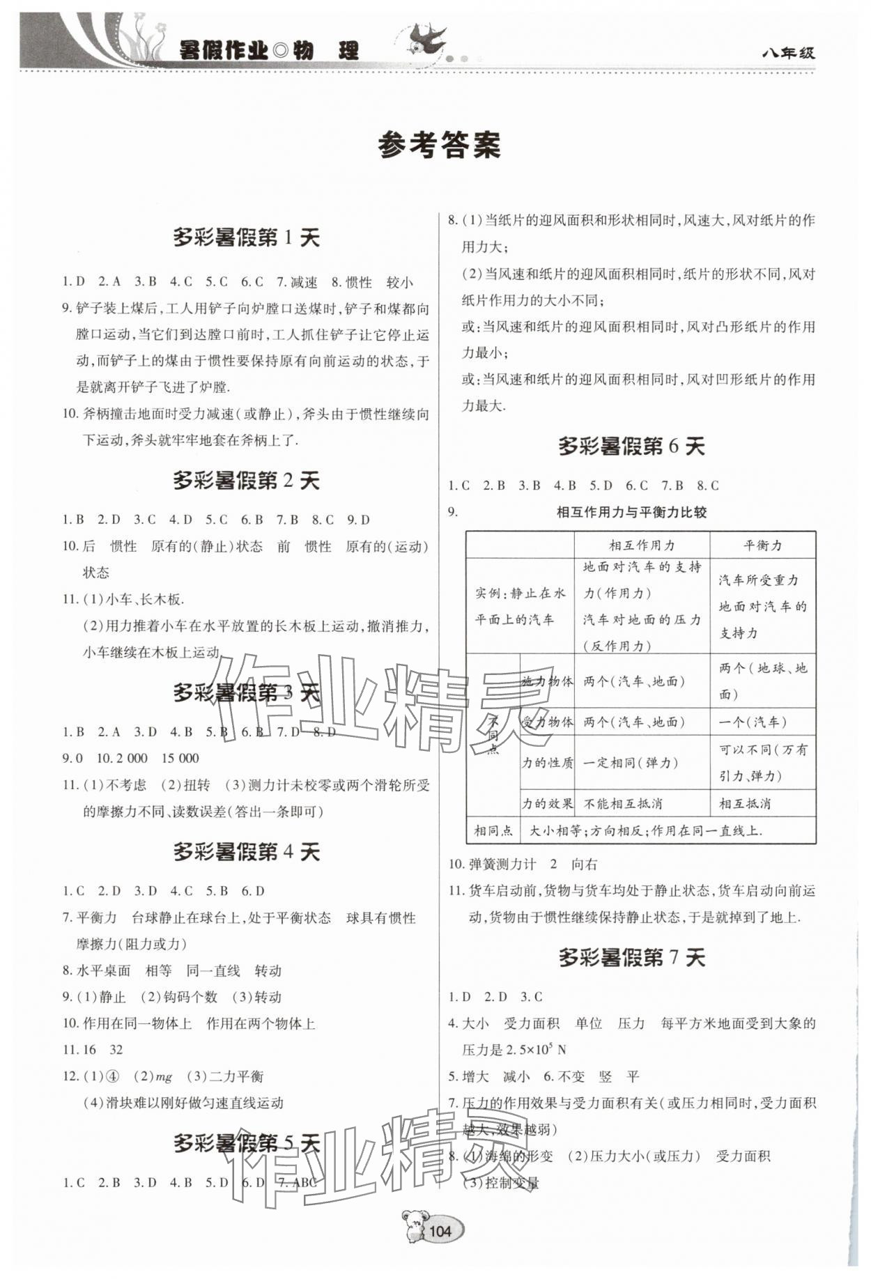 2025年暑假作业贵州科技出版社八年级物理沪科版 参考答案第1页