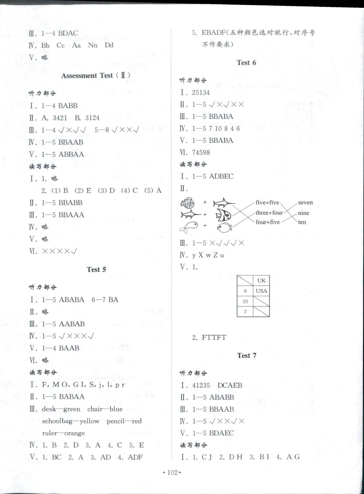 2025年同步练习册配套检测卷三年级英语上册鲁教版五四制 参考答案第2页