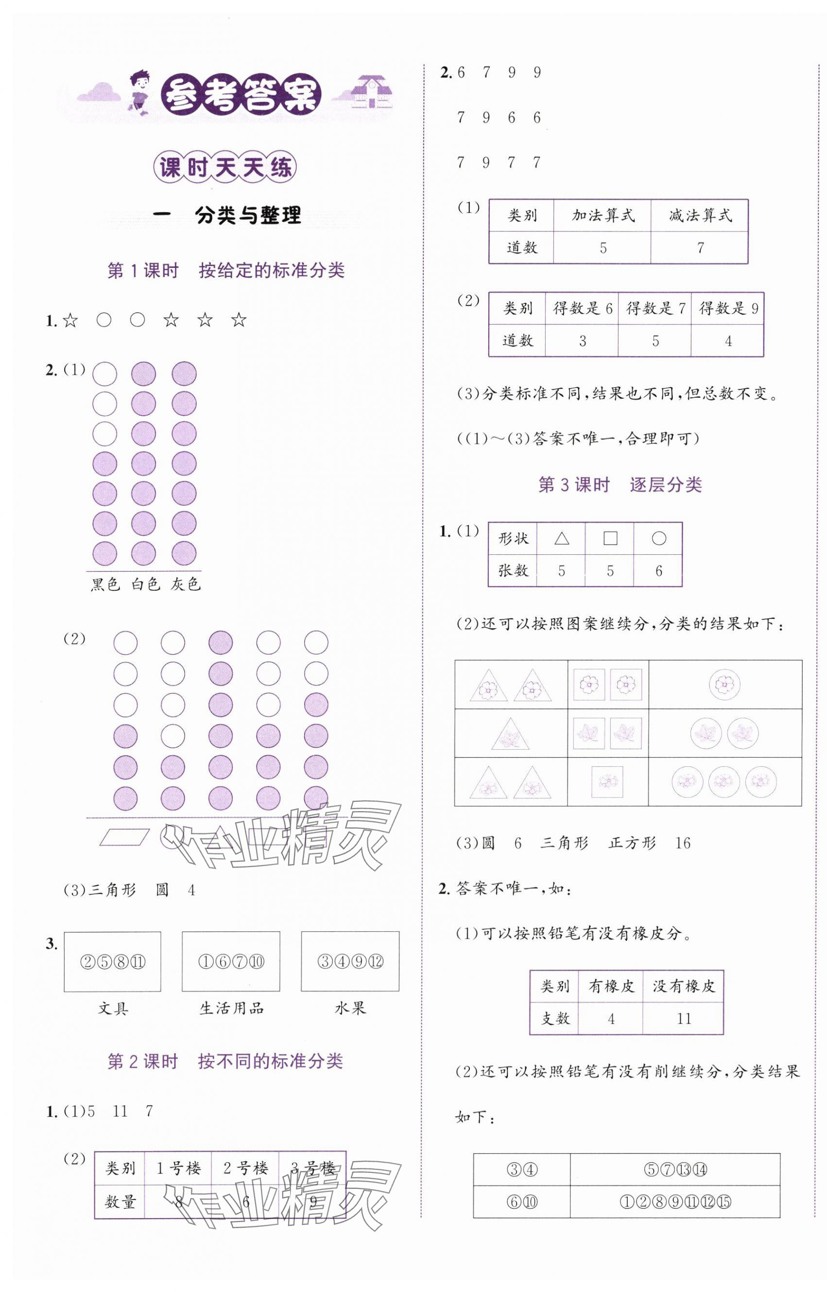 2025年奔跑吧少年二年级数学上册人教版 第1页