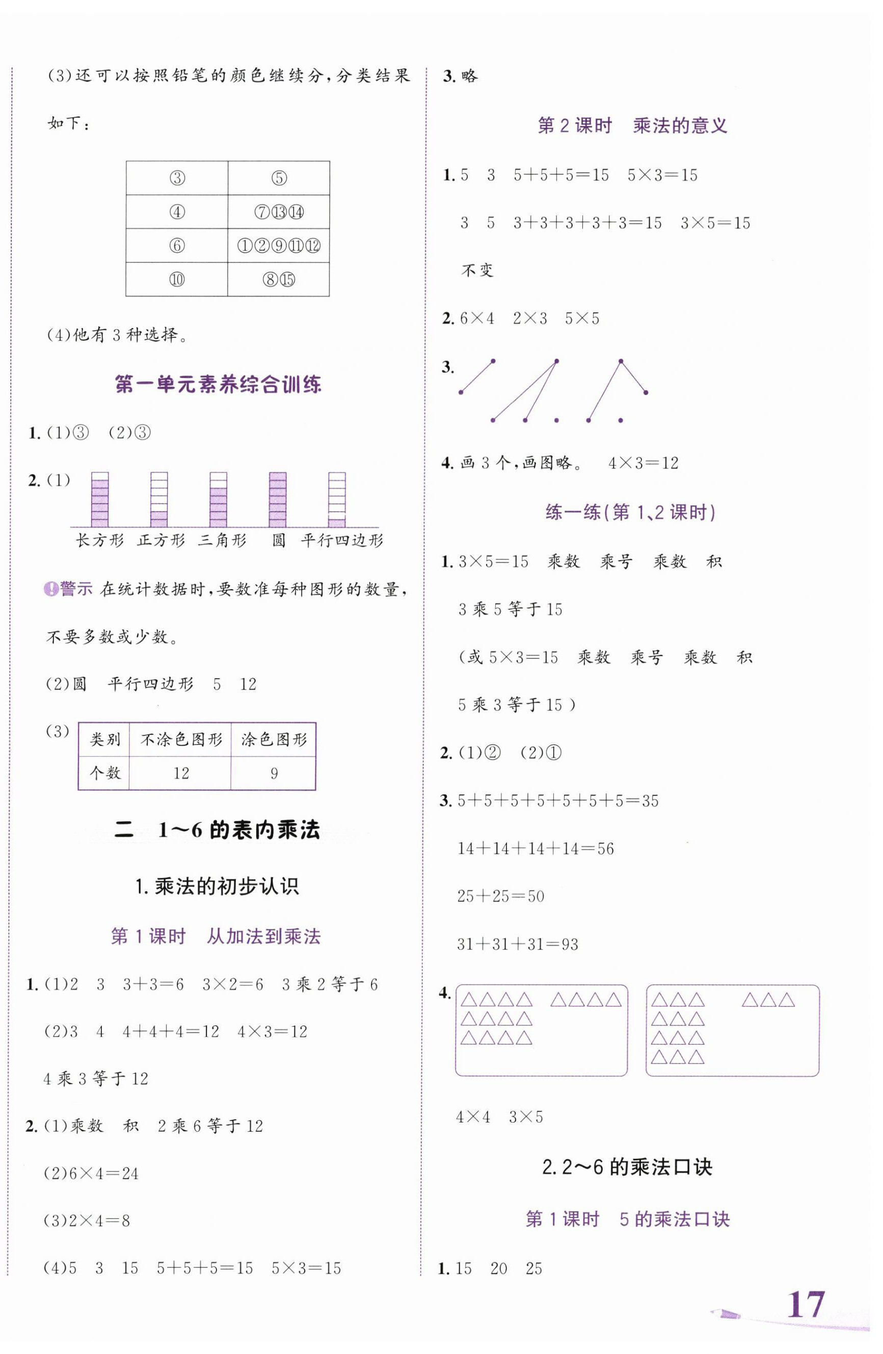 2025年奔跑吧少年二年级数学上册人教版 第2页