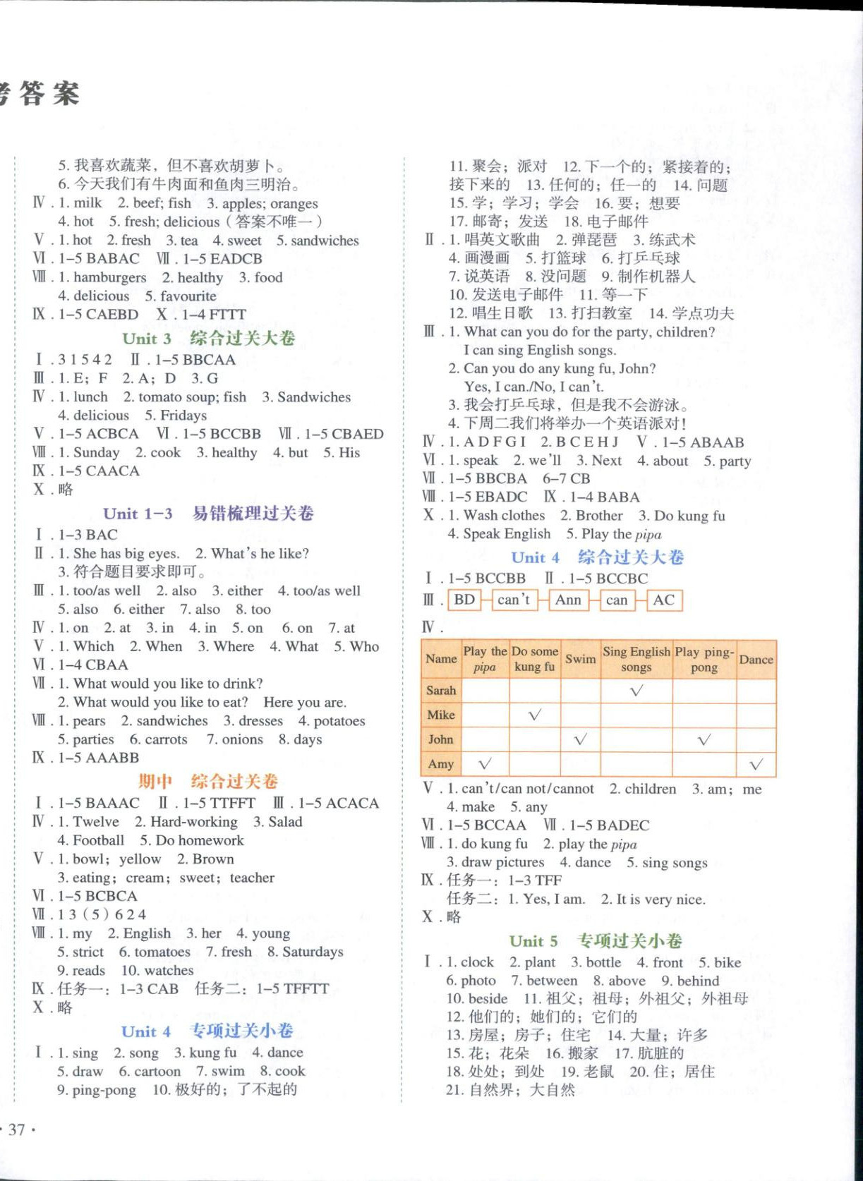 2025年单元过关大小卷课时练五年级英语上册人教版 第2页