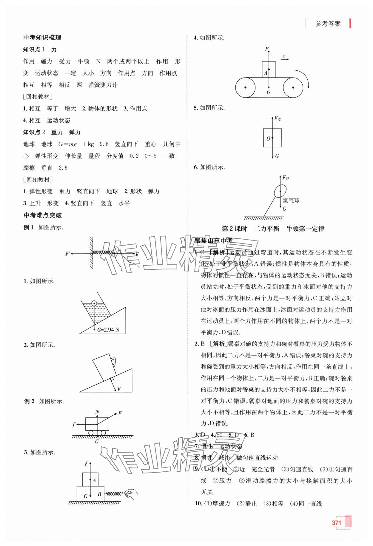 2024年升學(xué)錦囊物理青島專版 第13頁