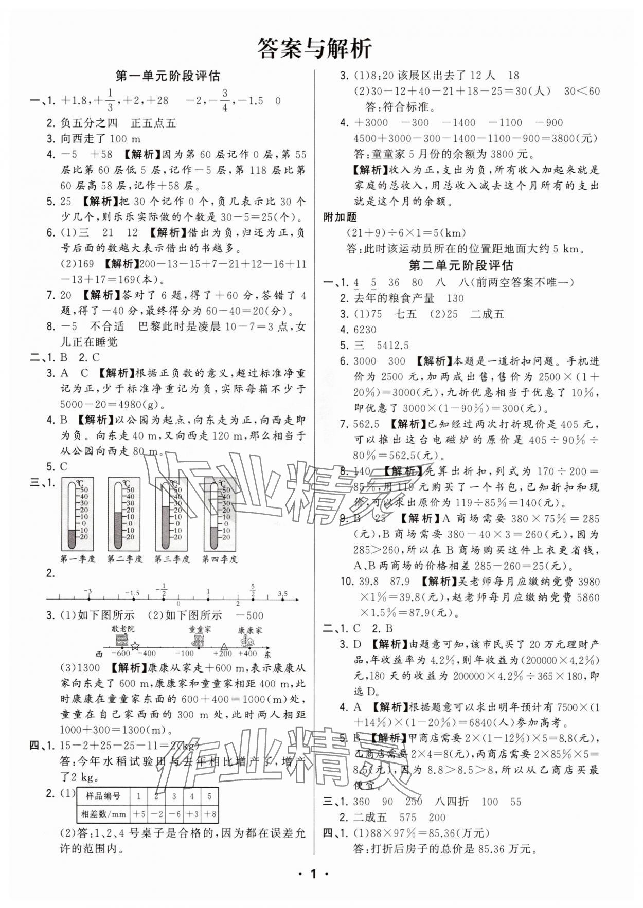 2025年綠卷六年級數學下冊人教版 參考答案第1頁