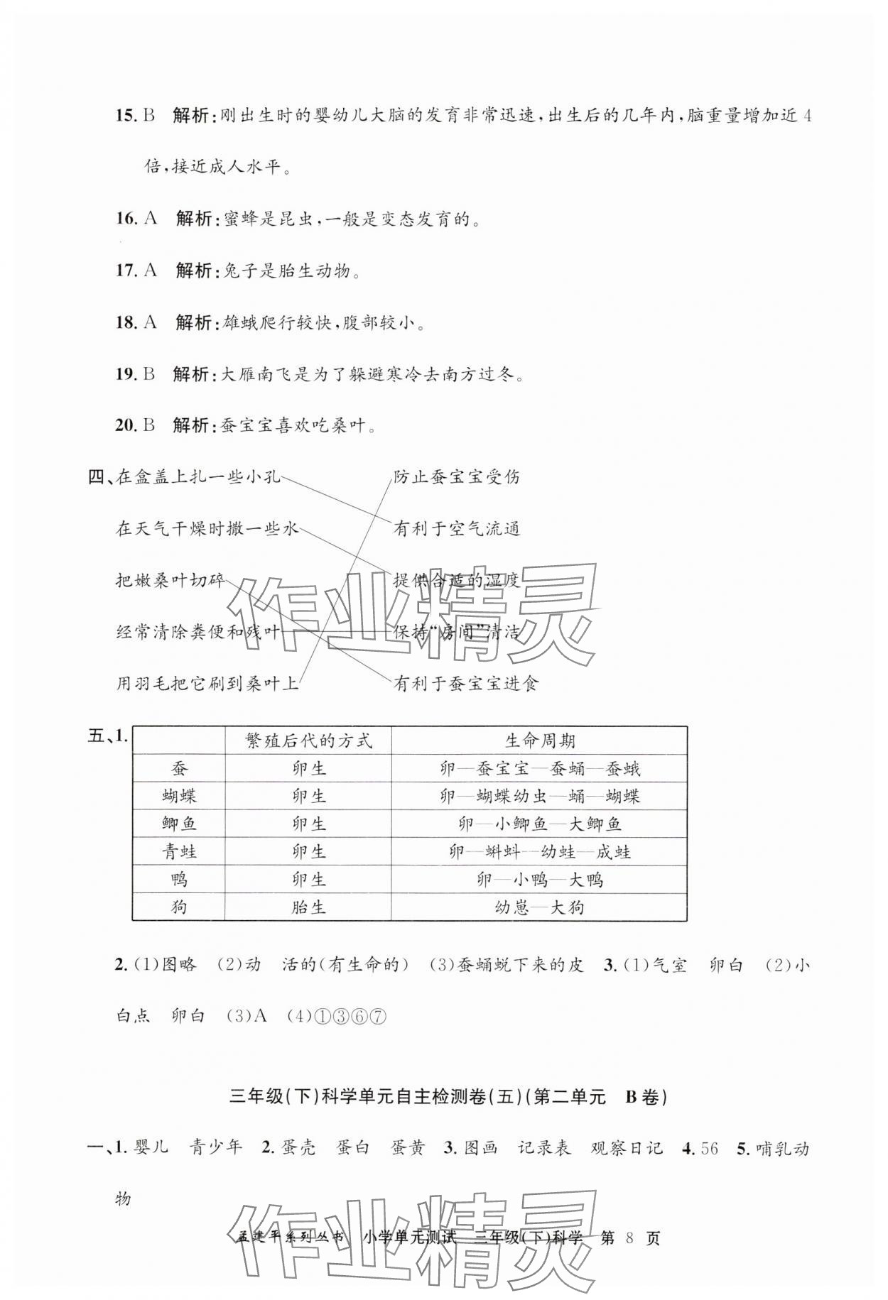 2024年孟建平單元測(cè)試三年級(jí)科學(xué)下冊(cè)教科版 第8頁