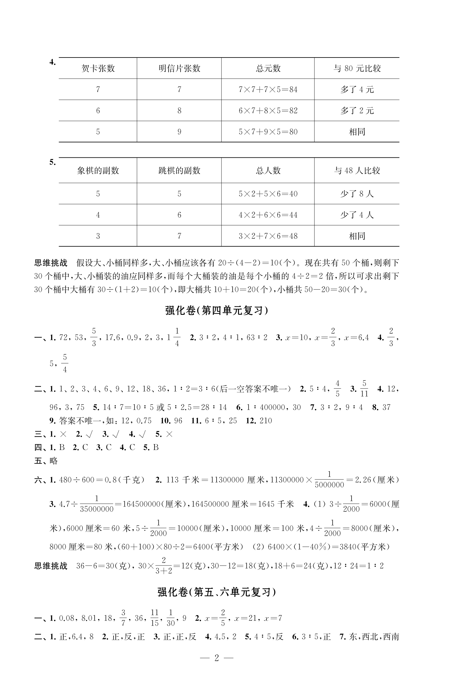 2024年强化拓展卷六年级数学下册苏教版提优版 第2页