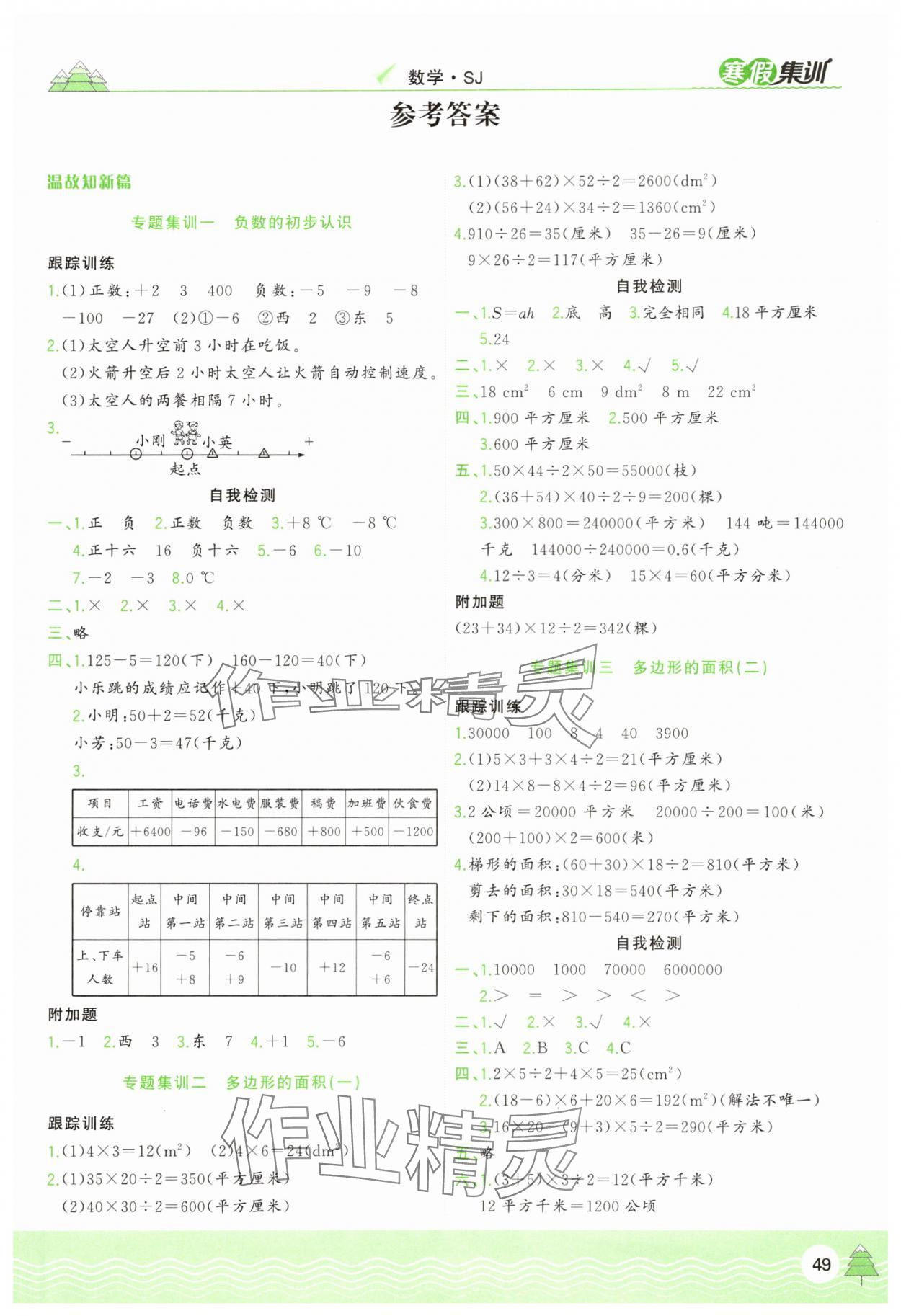 2025年寒假集训合肥工业大学出版社五年级数学苏教版 第1页