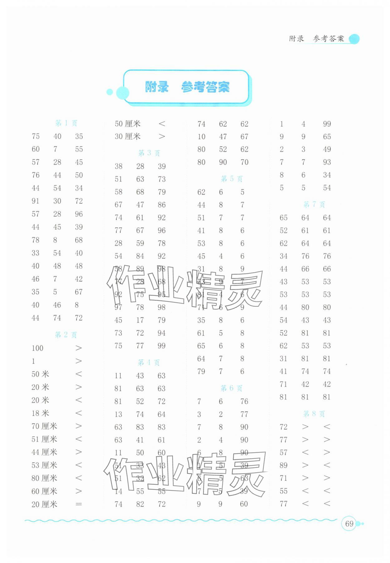 2024年黃岡小狀元口算速算練習(xí)冊二年級數(shù)學(xué)上冊人教版廣東專版 第1頁