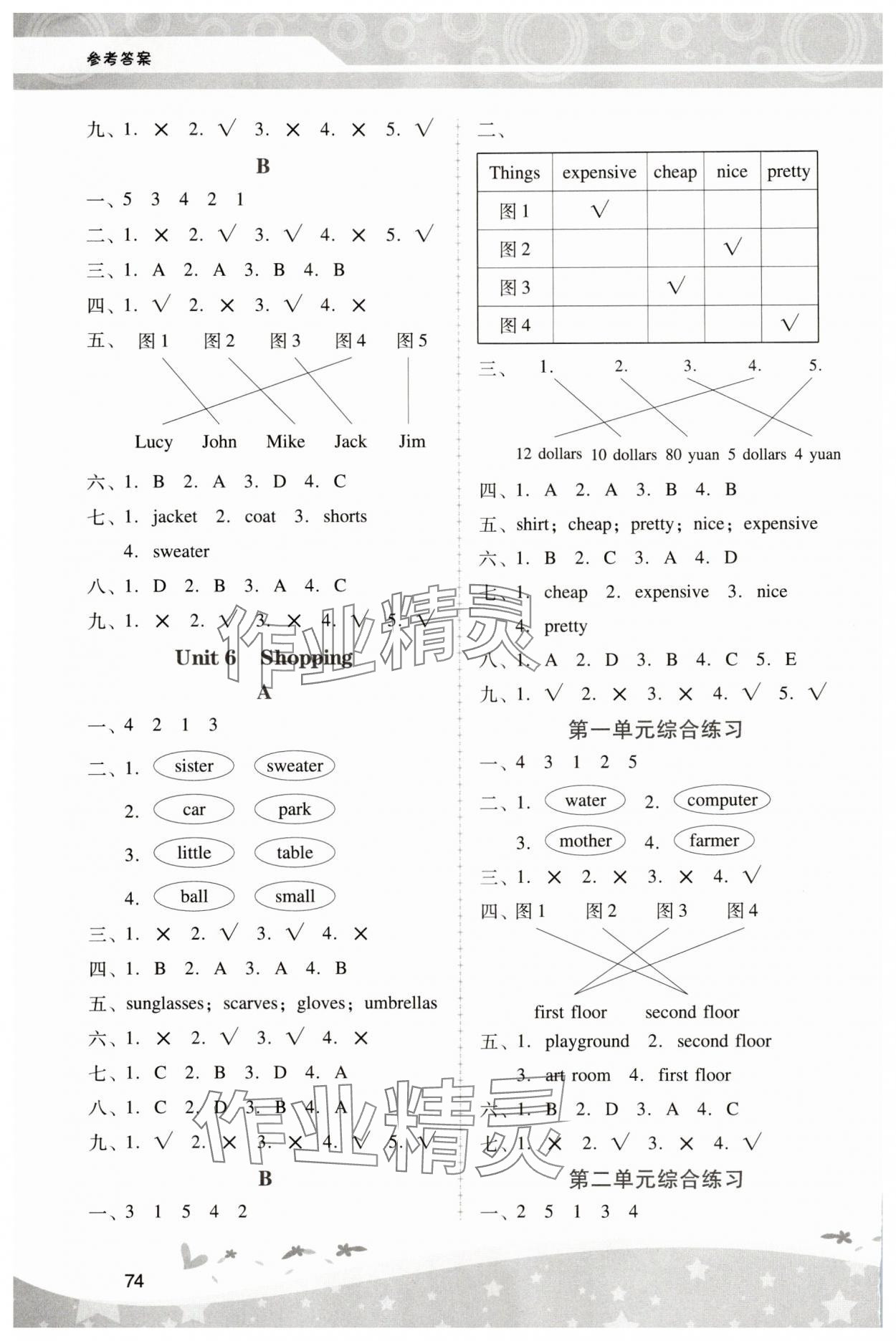 2025年新課程學(xué)習(xí)輔導(dǎo)四年級英語下冊人教版中山專版 第3頁
