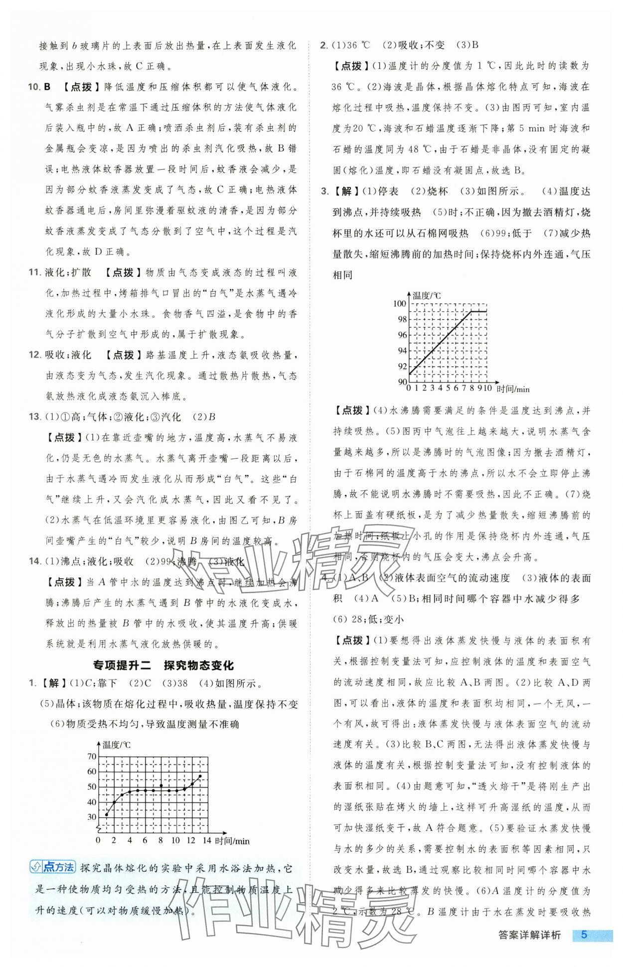 2024年綜合應(yīng)用創(chuàng)新題典中點(diǎn)九年級(jí)物理全一冊(cè)滬科版 第5頁(yè)