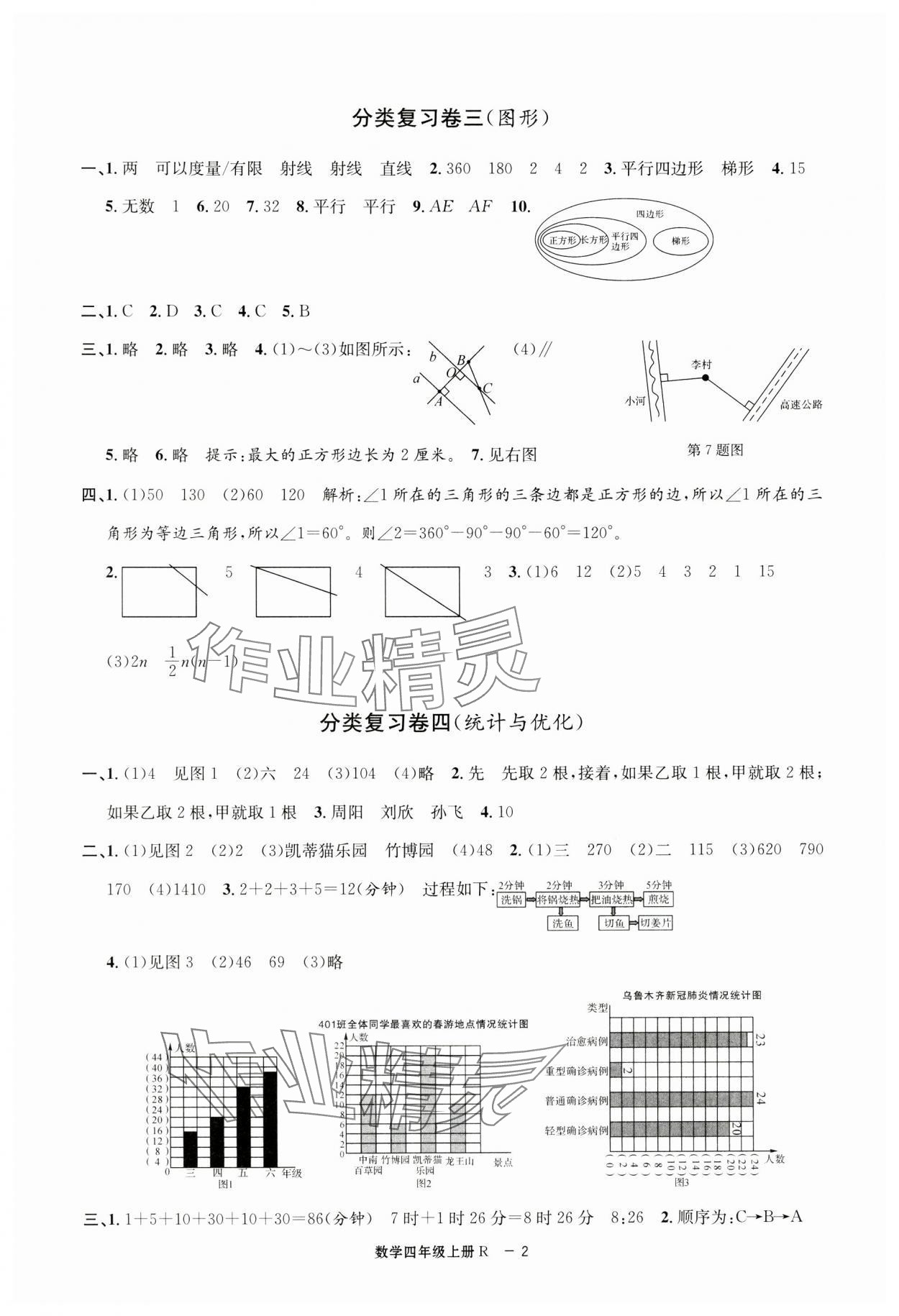 2024年浙江各地期末迎考卷四年級(jí)數(shù)學(xué)上冊(cè)人教版 第2頁(yè)