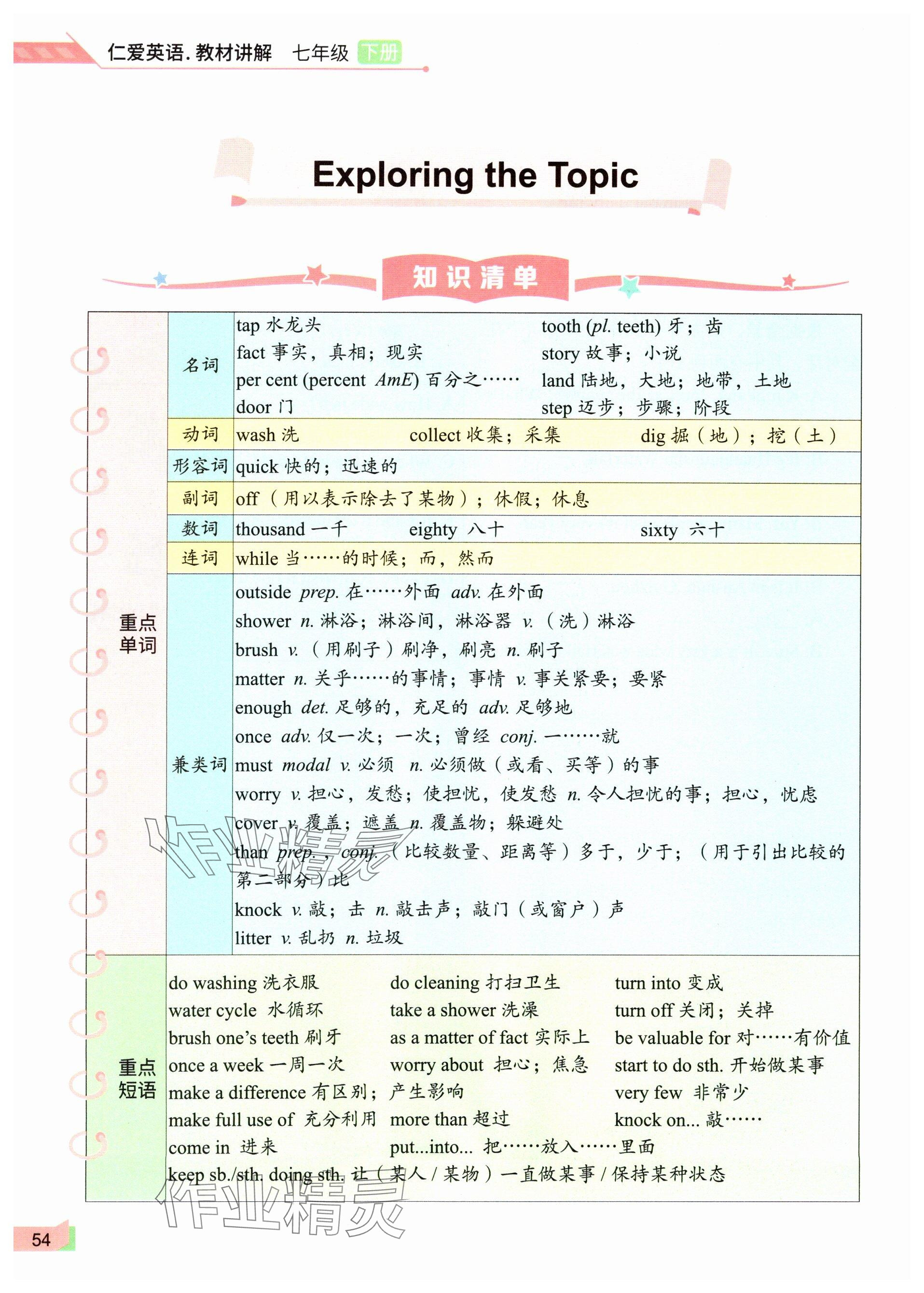 2025年教材課本七年級英語下冊仁愛版 參考答案第54頁