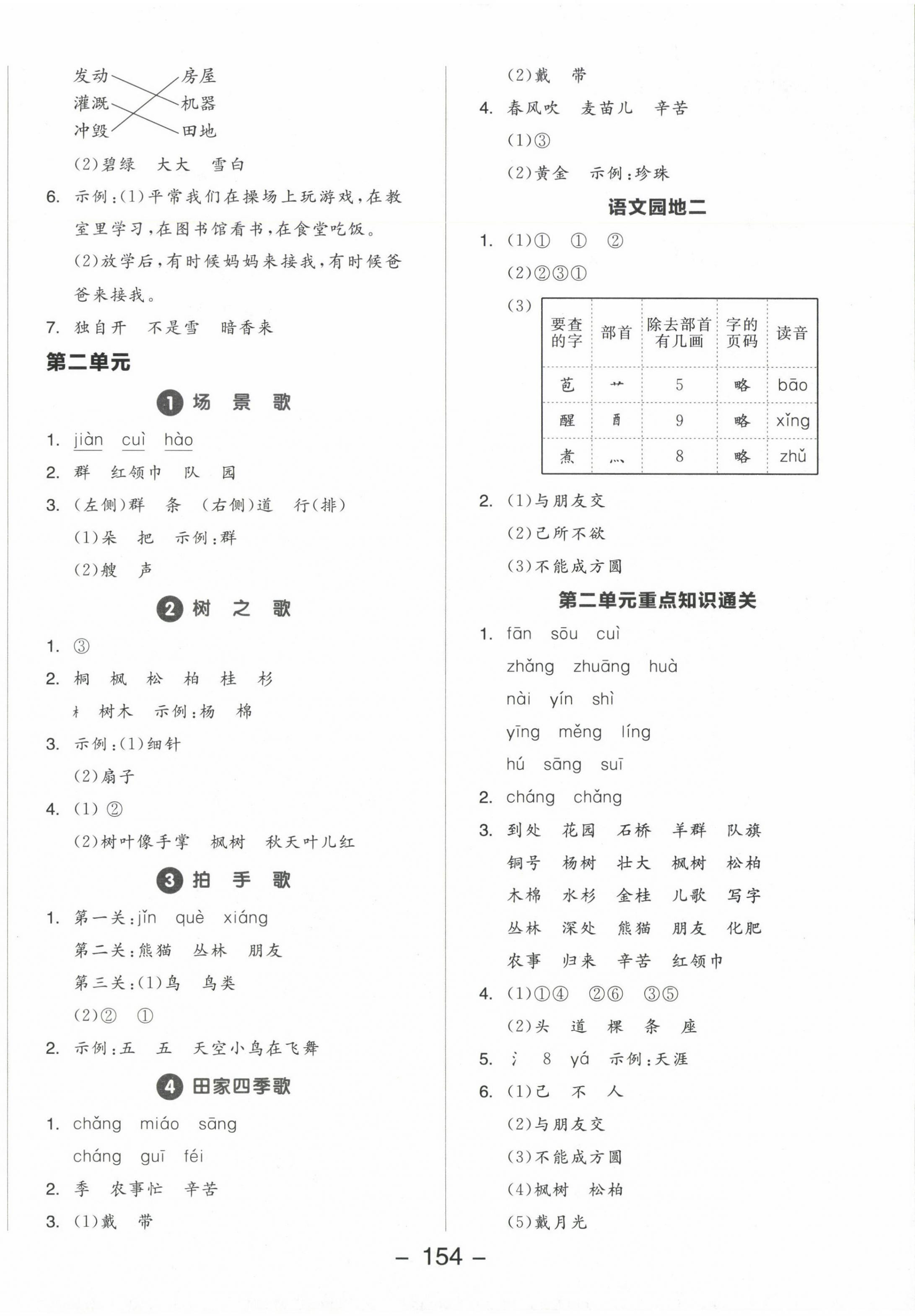 2024年全品學練考二年級語文上冊人教版 參考答案第2頁