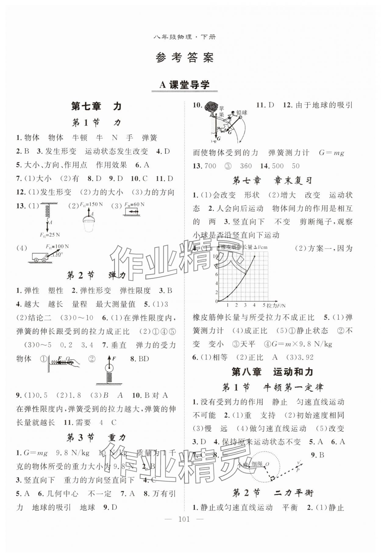 2025年優(yōu)質(zhì)課堂導(dǎo)學(xué)案八年級(jí)物理下冊(cè)人教版 第1頁(yè)