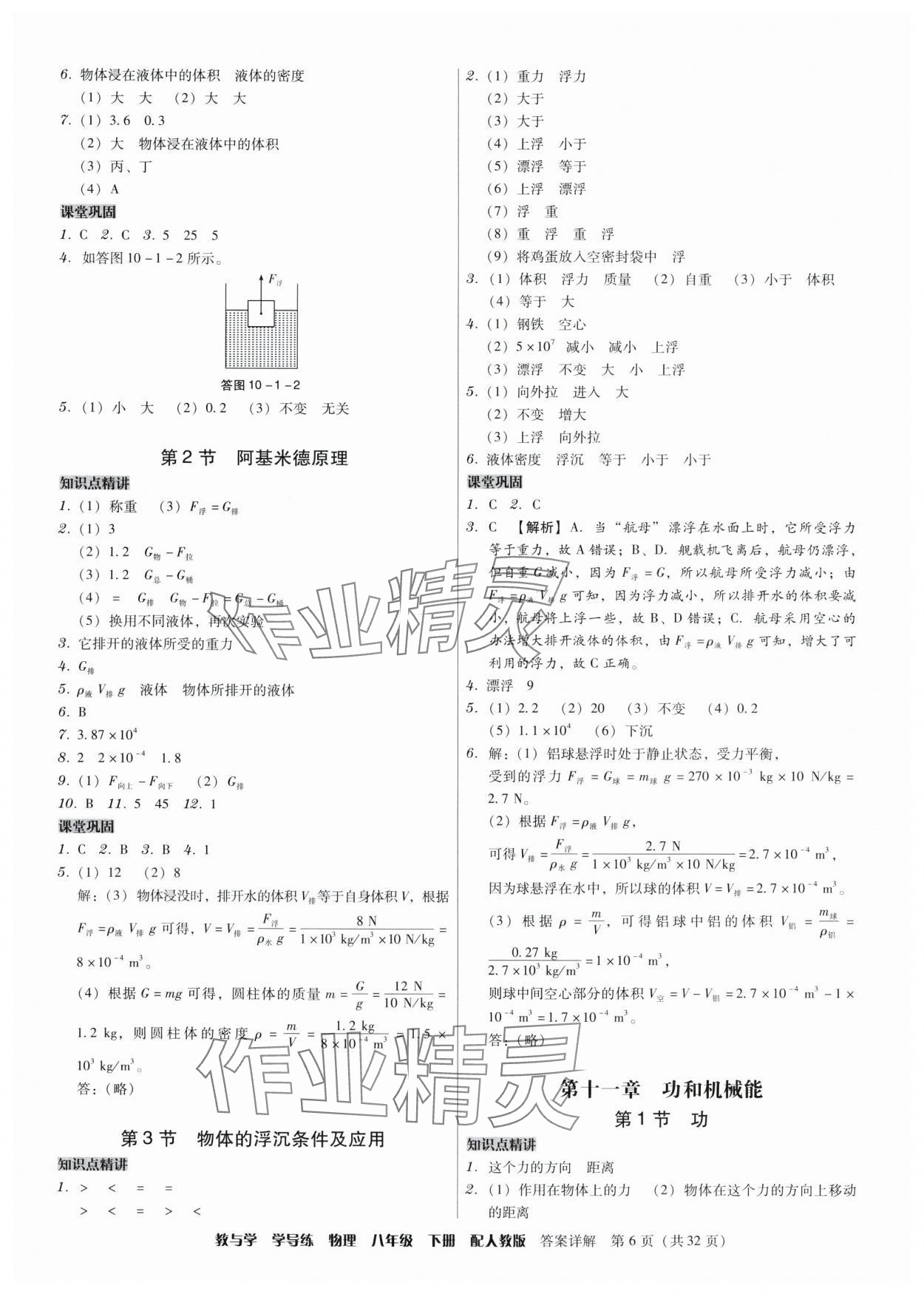 2024年教與學(xué)學(xué)導(dǎo)練八年級(jí)物理下冊(cè)人教版 第6頁(yè)