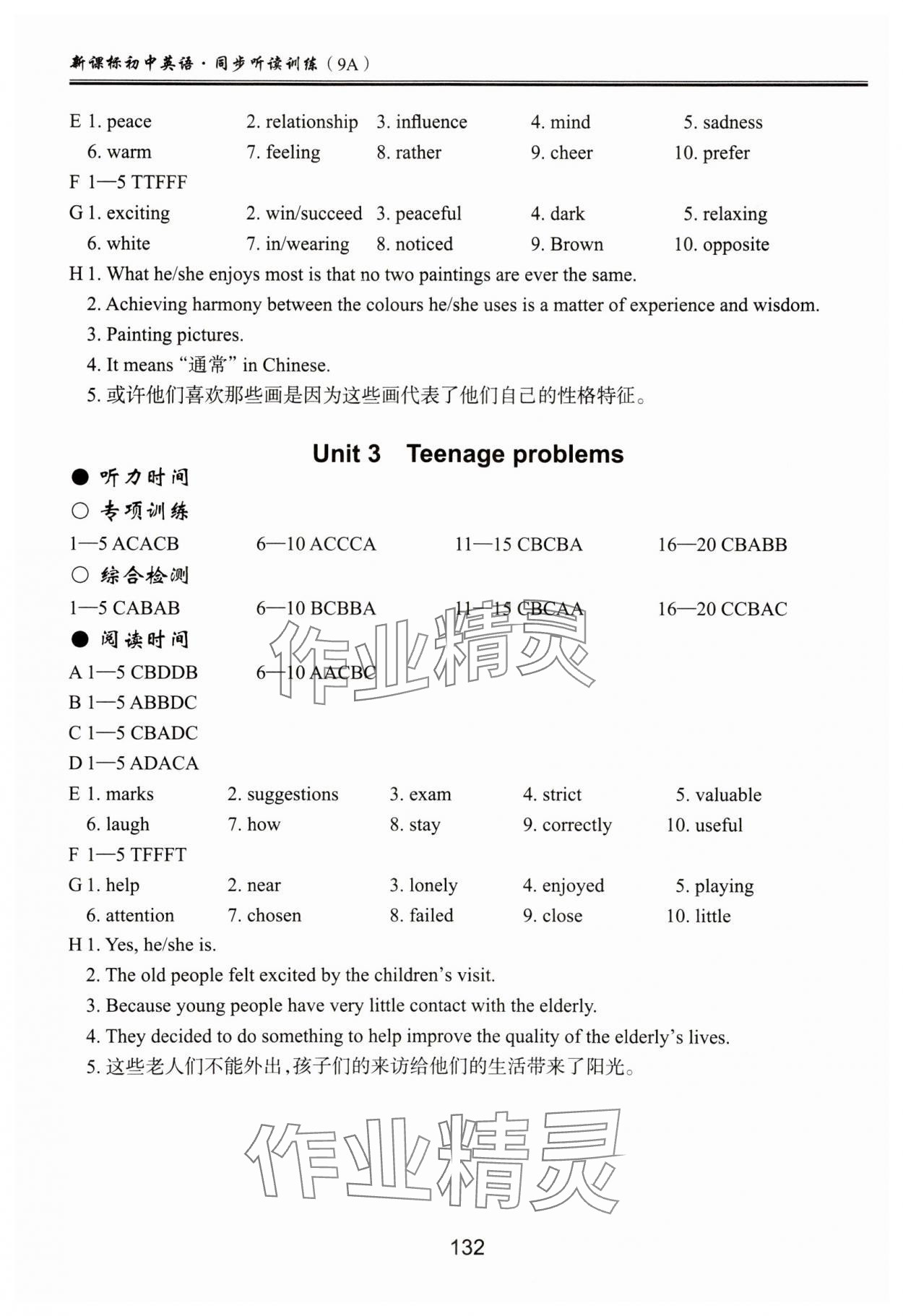 2023年新課標(biāo)初中英語(yǔ)同步聽讀訓(xùn)練九年級(jí)上冊(cè)譯林版 第2頁(yè)