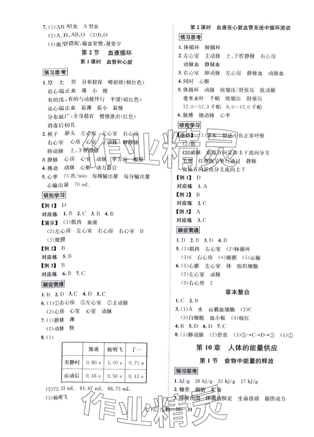 2024年優(yōu)學(xué)名師名題七年級生物下冊人教版 第3頁