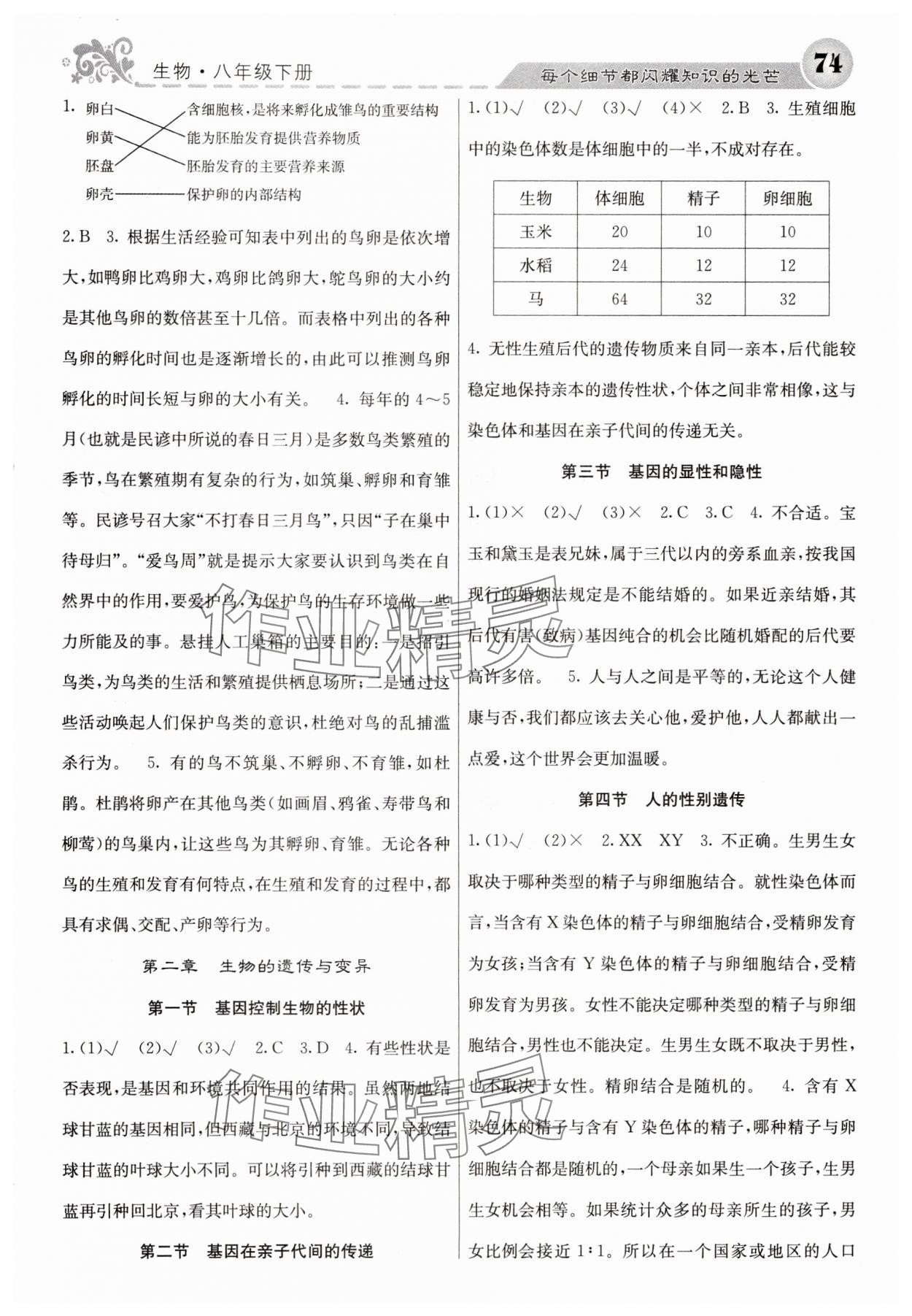 2025年课堂点睛八年级生物下册人教版 参考答案第2页