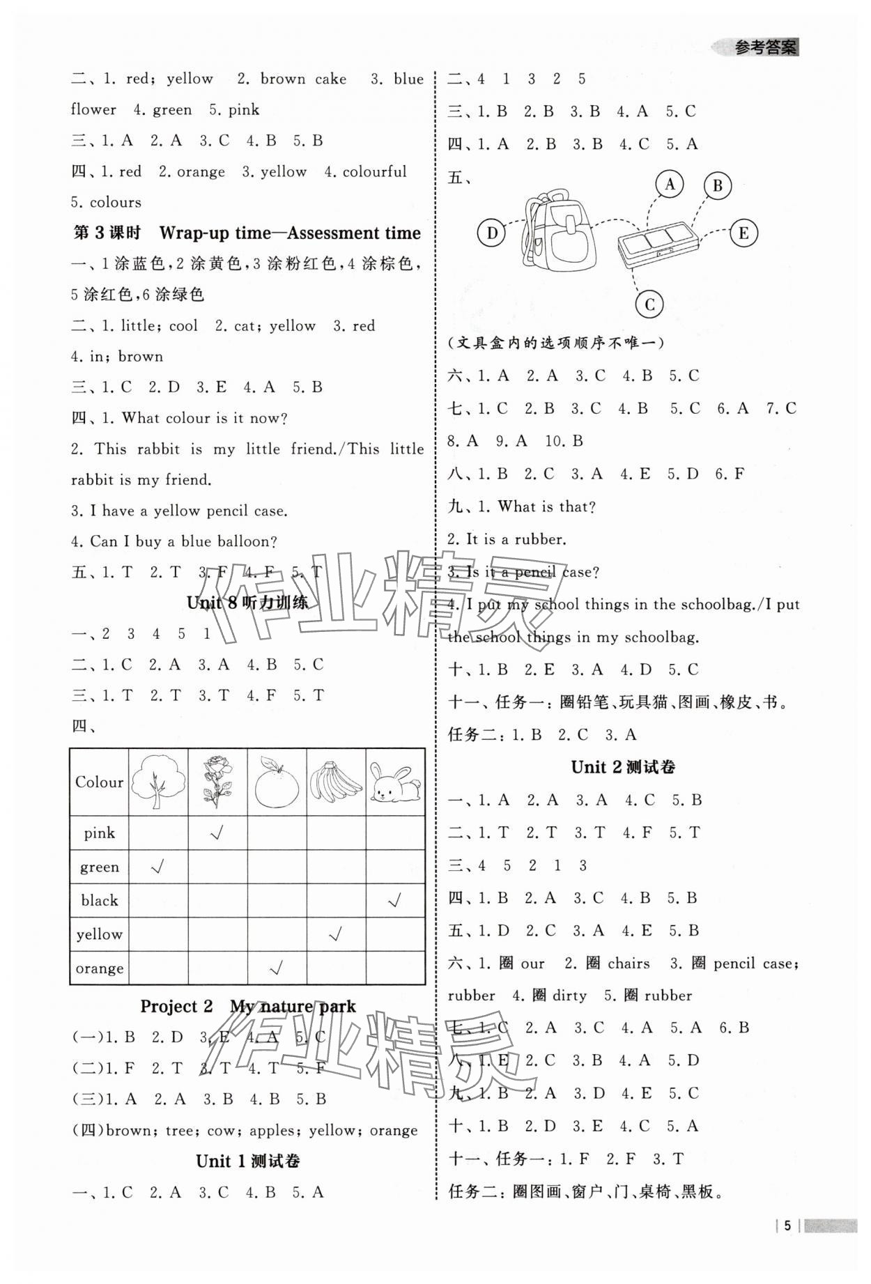 2025年經綸學典課時作業三年級英語下冊譯林版 第5頁