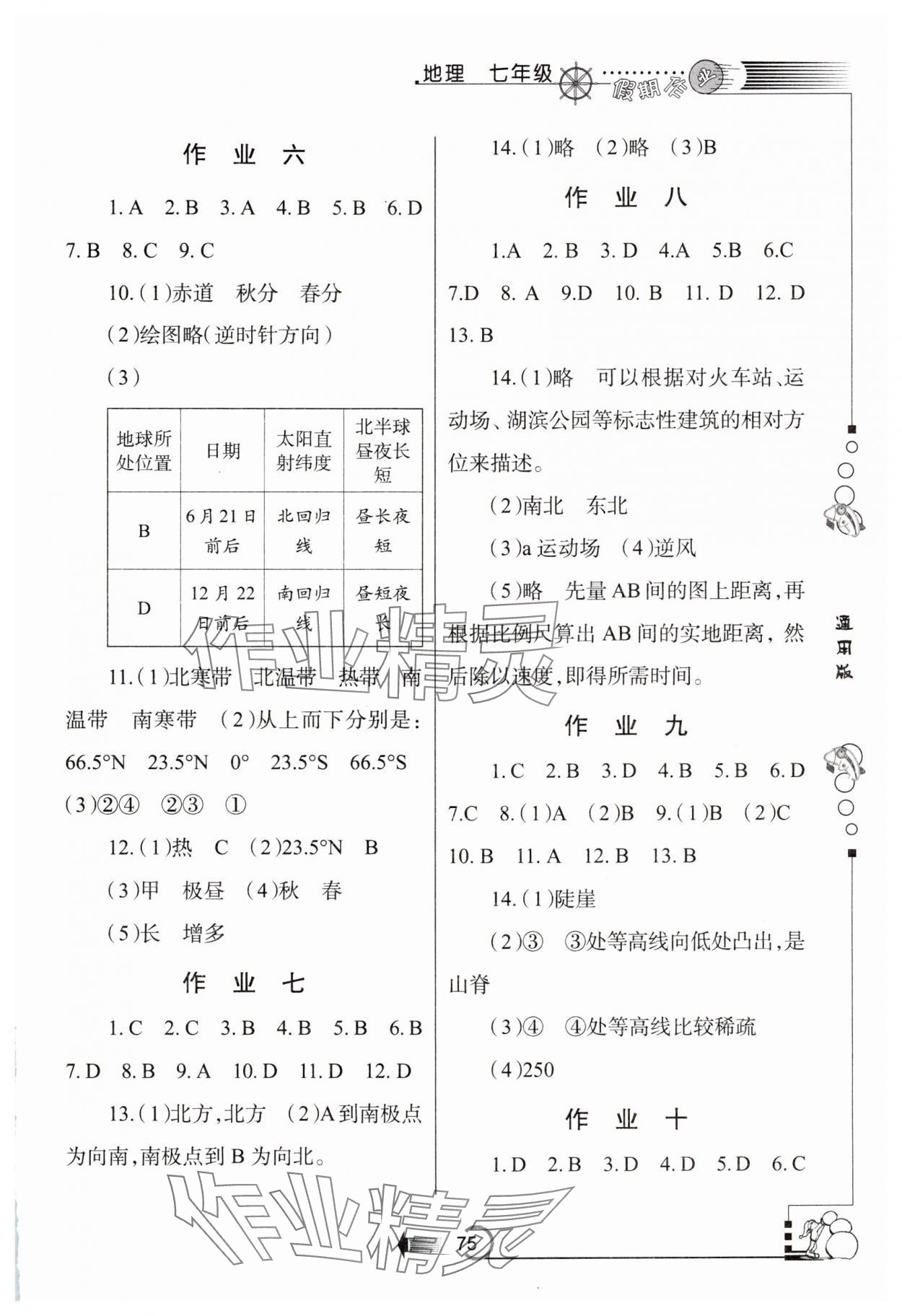 2025年假期作業(yè)西安出版社七年級(jí)地理教版 參考答案第2頁(yè)