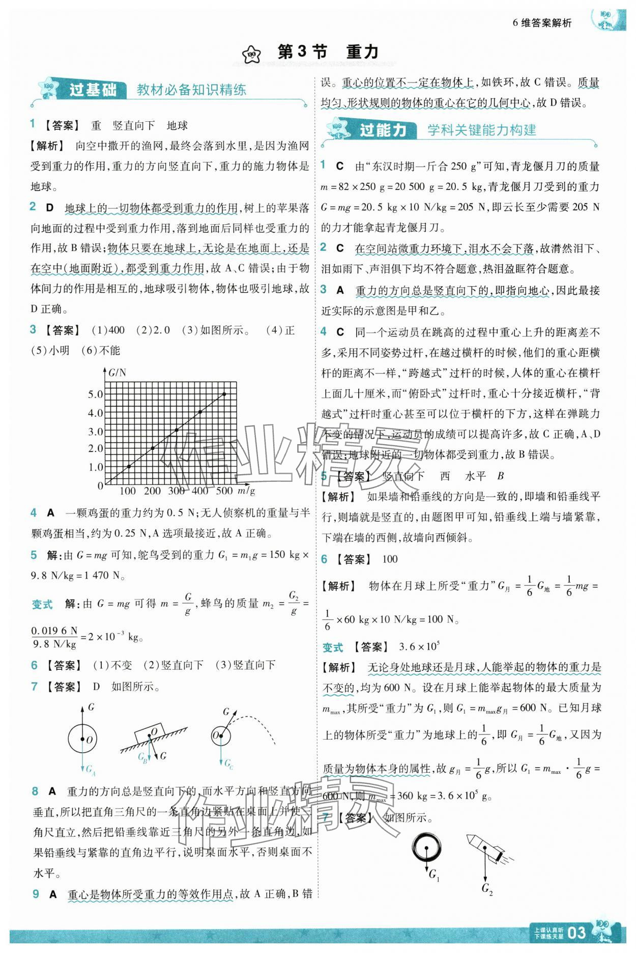 2025年一遍过八年级物理下册人教版 参考答案第3页